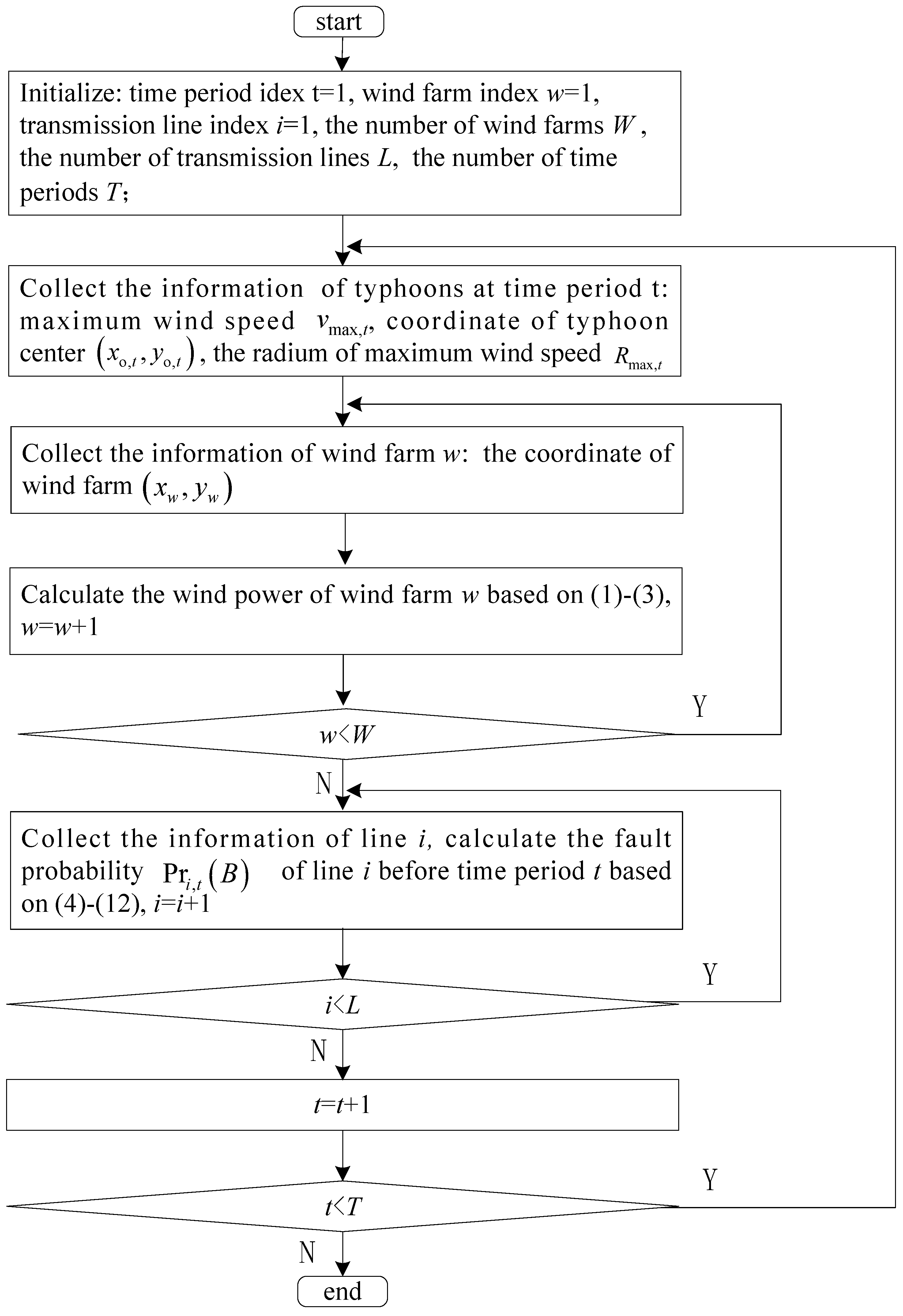 Applsci 14 10368 g001