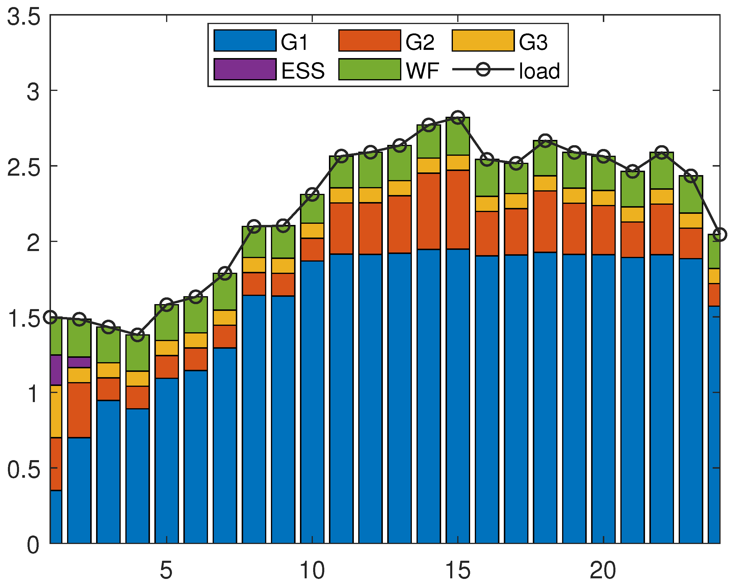 Applsci 14 10368 g005