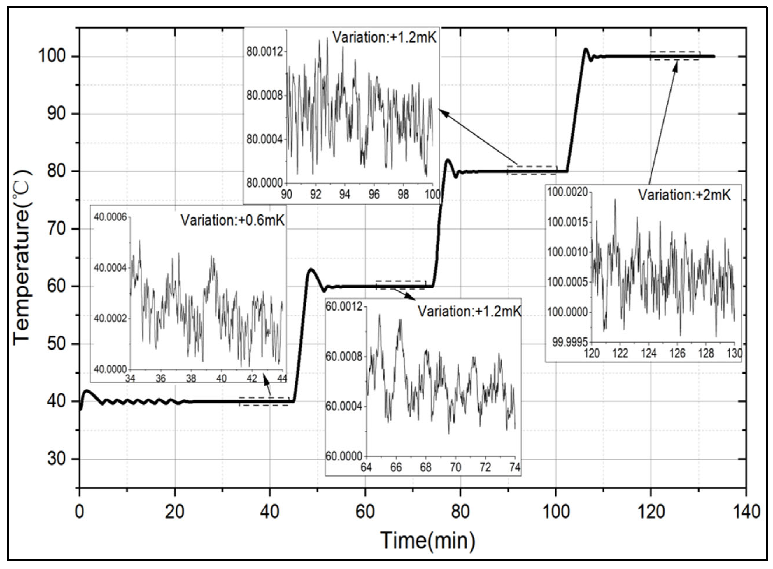 Applsci 14 10369 g005