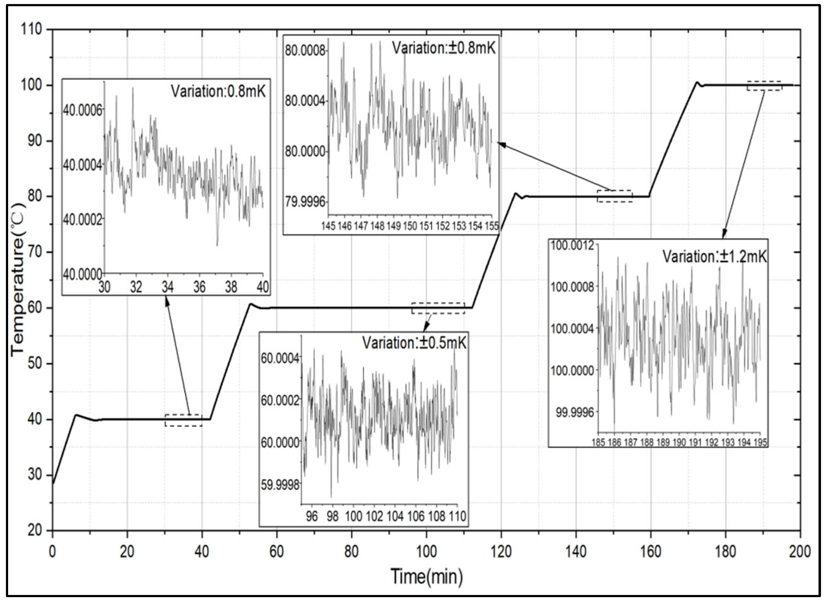 Applsci 14 10369 g006