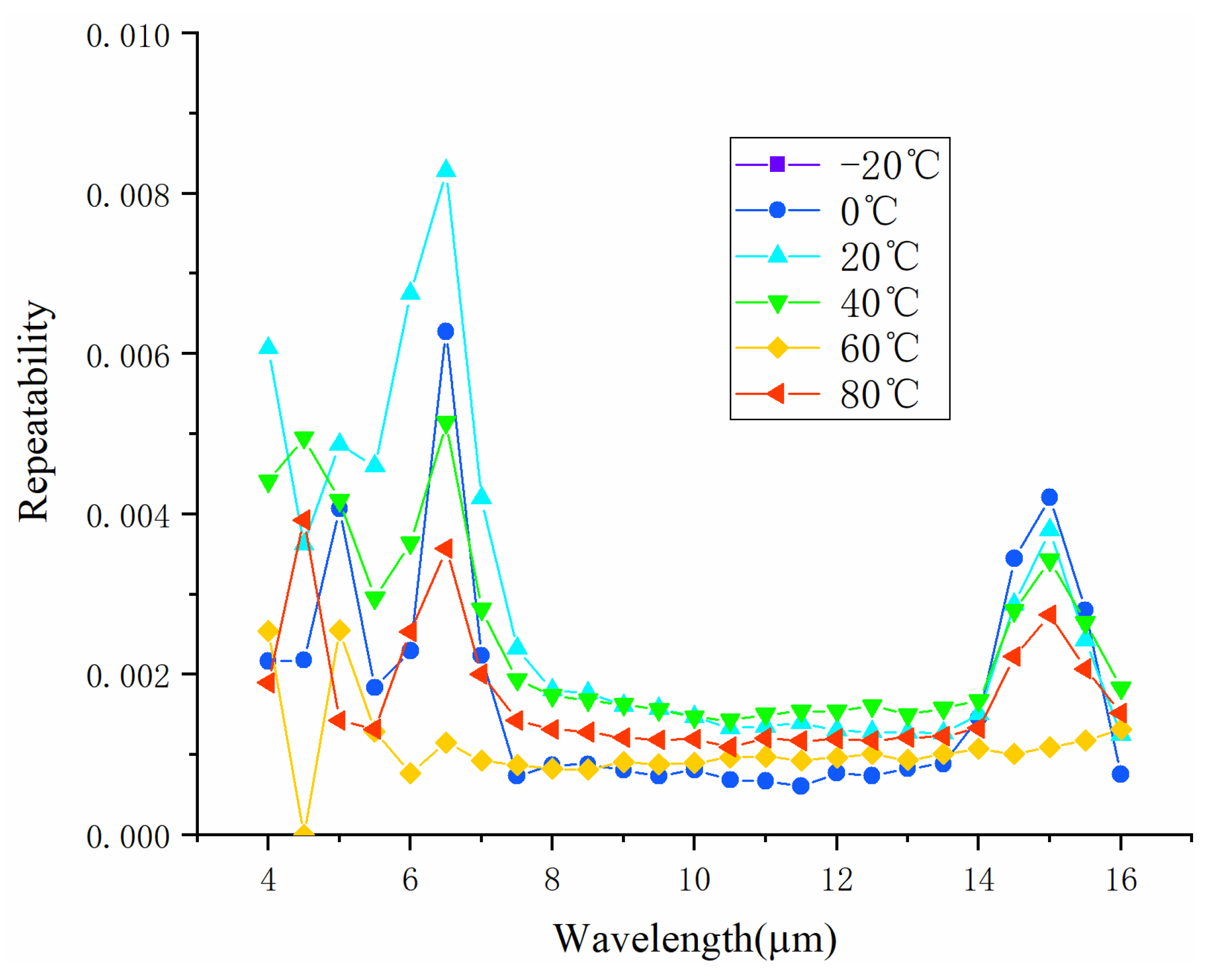 Applsci 14 10369 g008