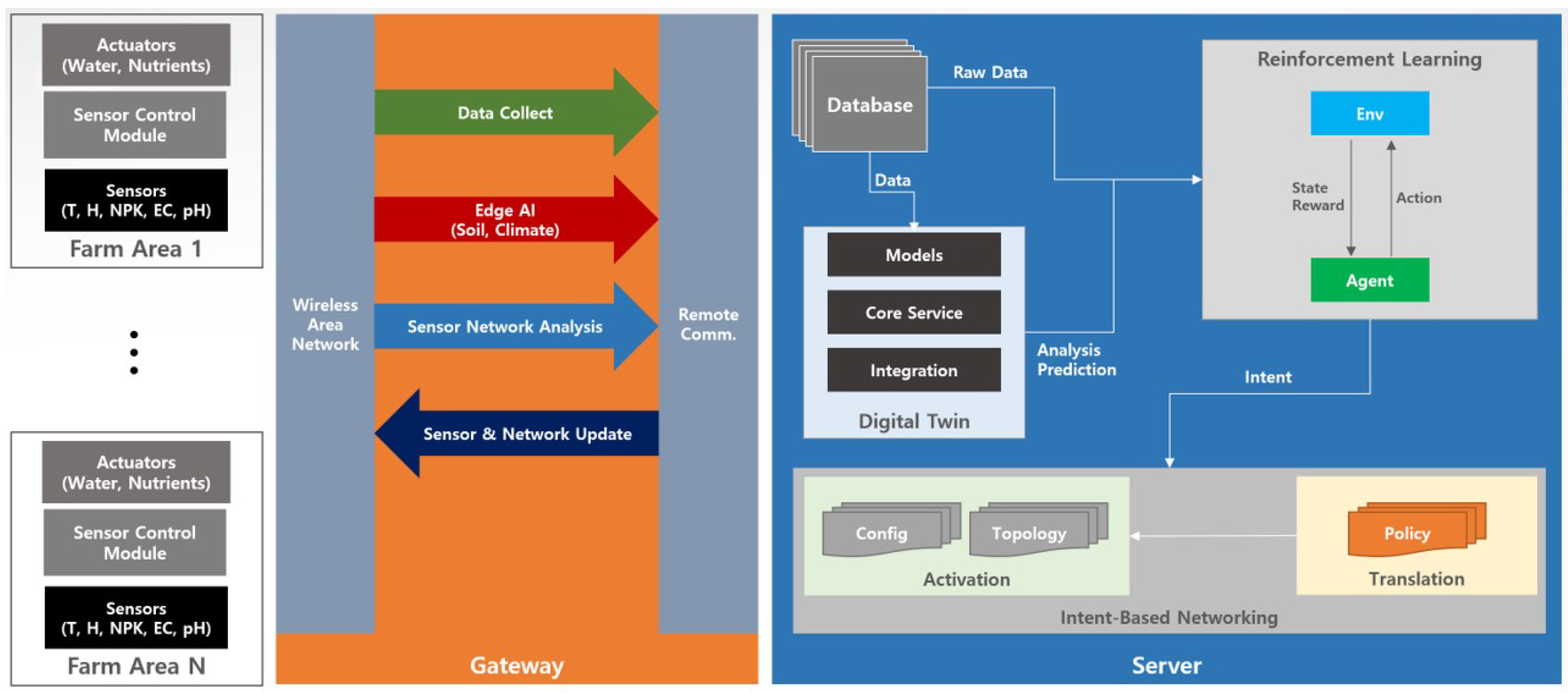 Applsci 14 10371 g001