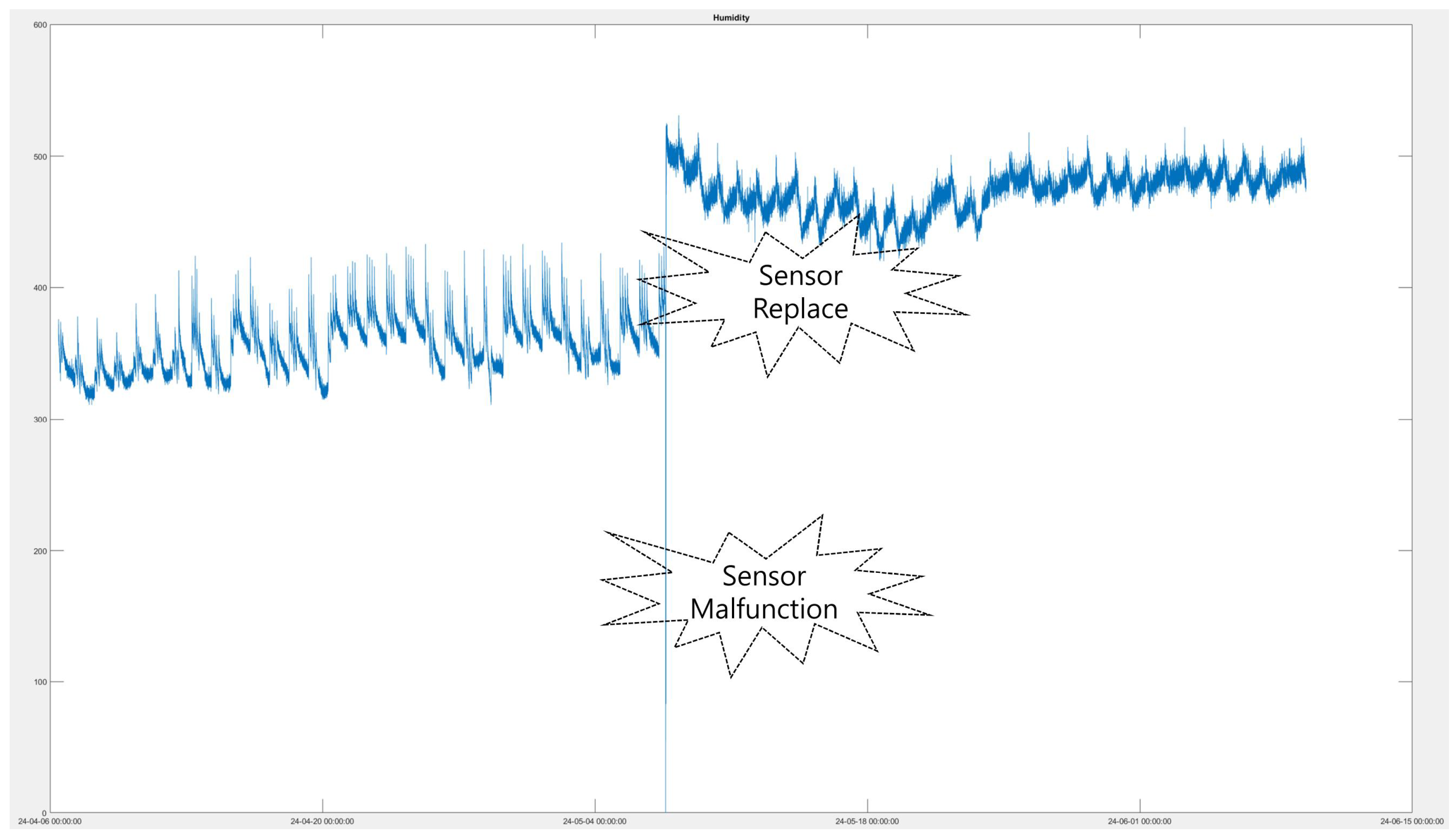 Applsci 14 10371 g002