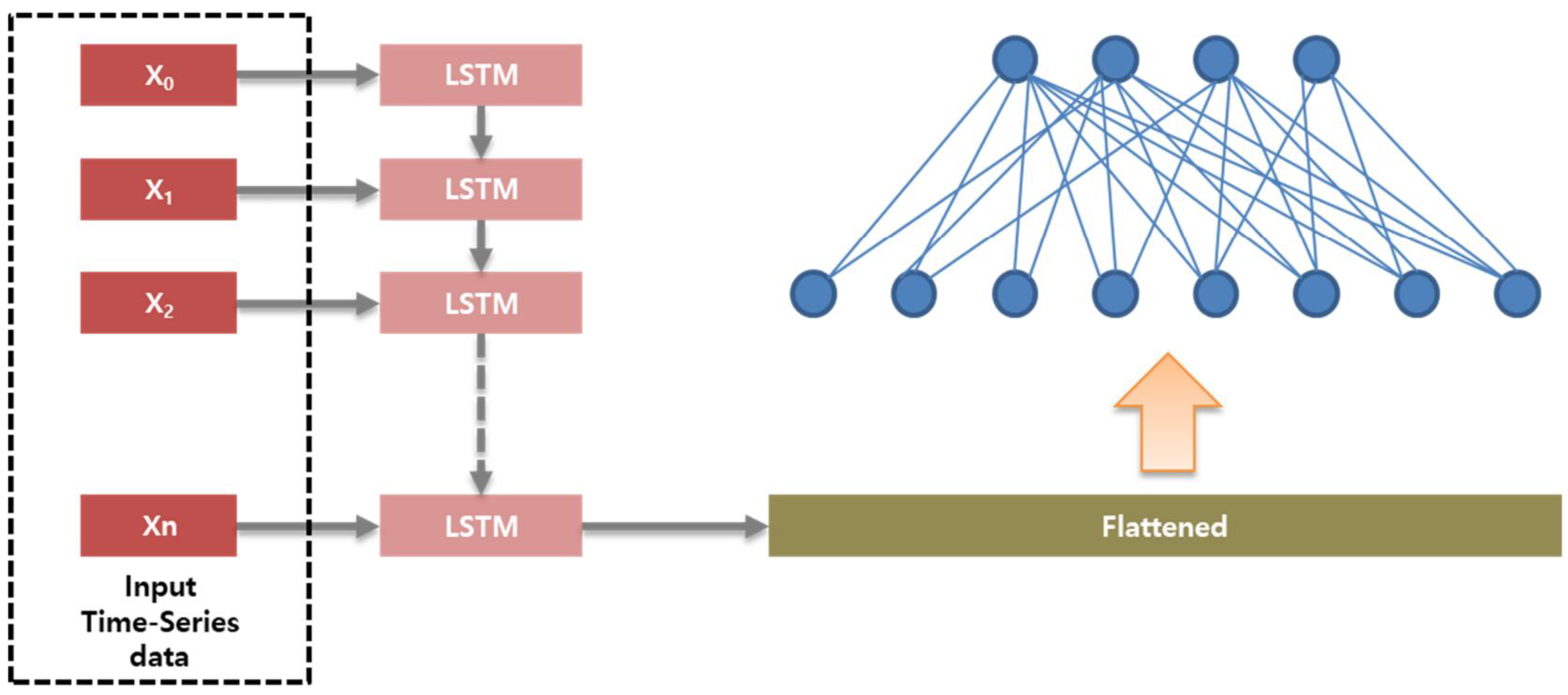 Applsci 14 10371 g004