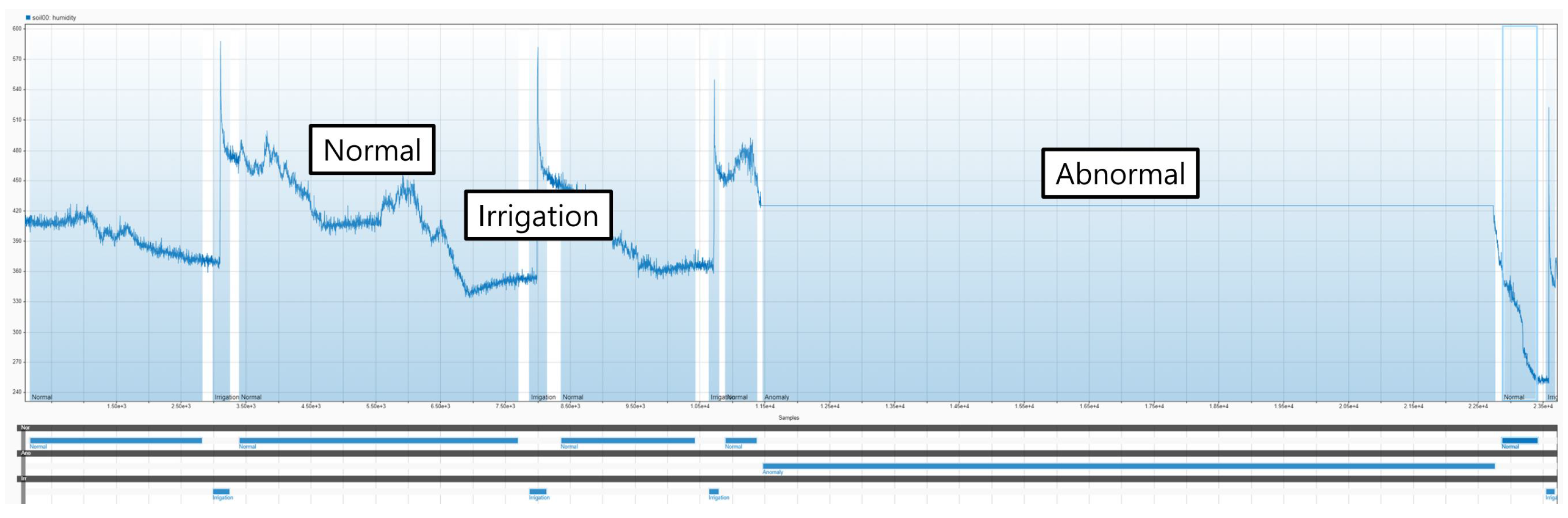 Applsci 14 10371 g008