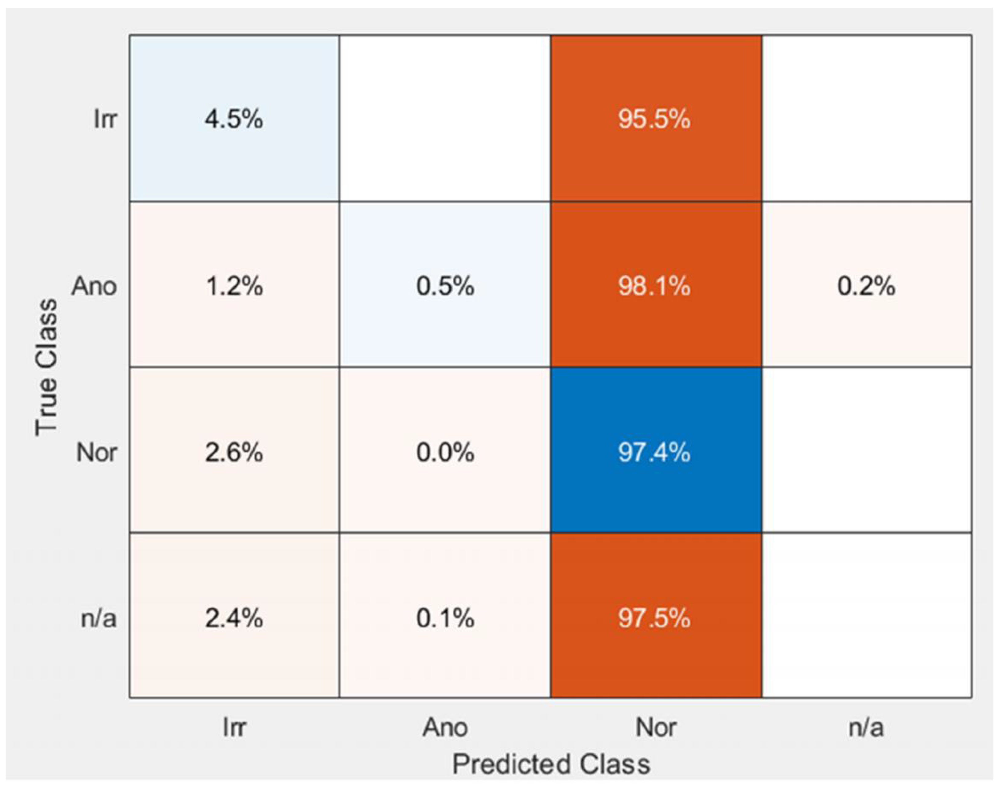 Applsci 14 10371 g009