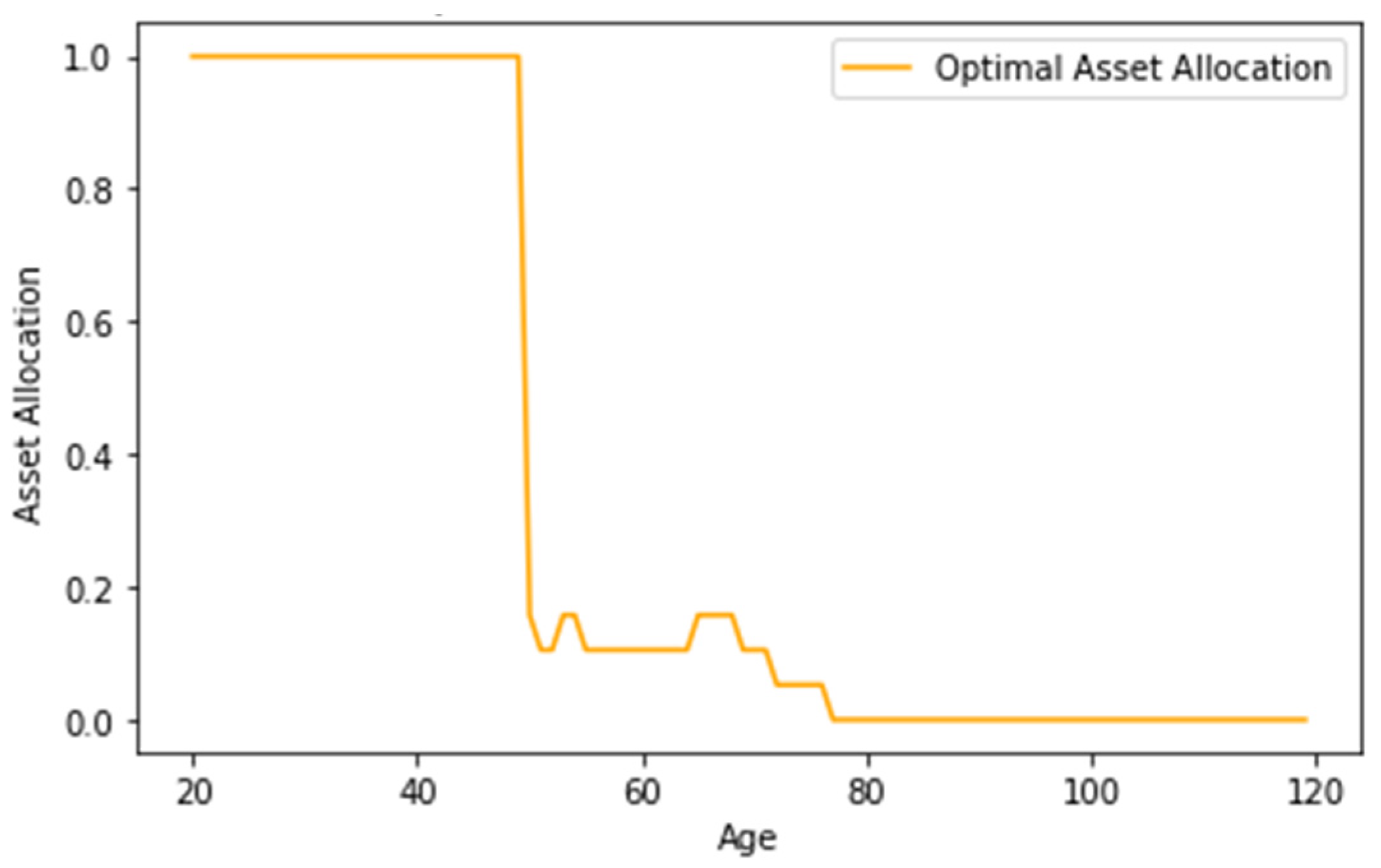 Applsci 14 10372 g002