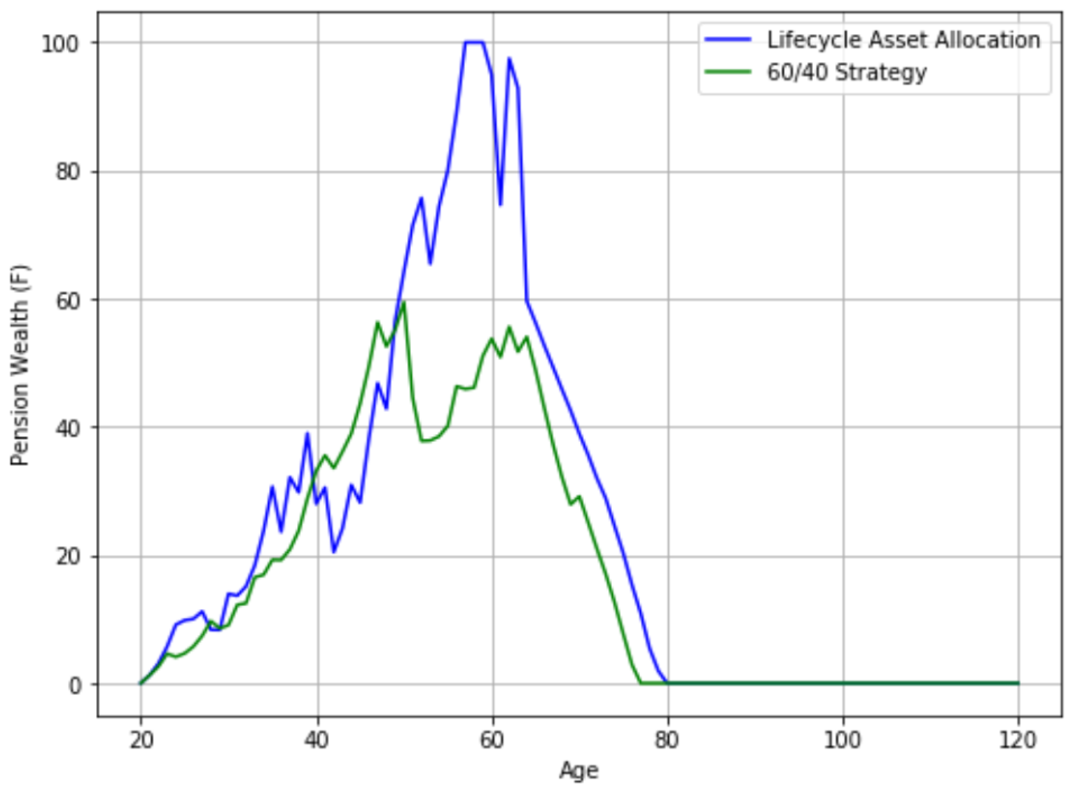 Applsci 14 10372 g004
