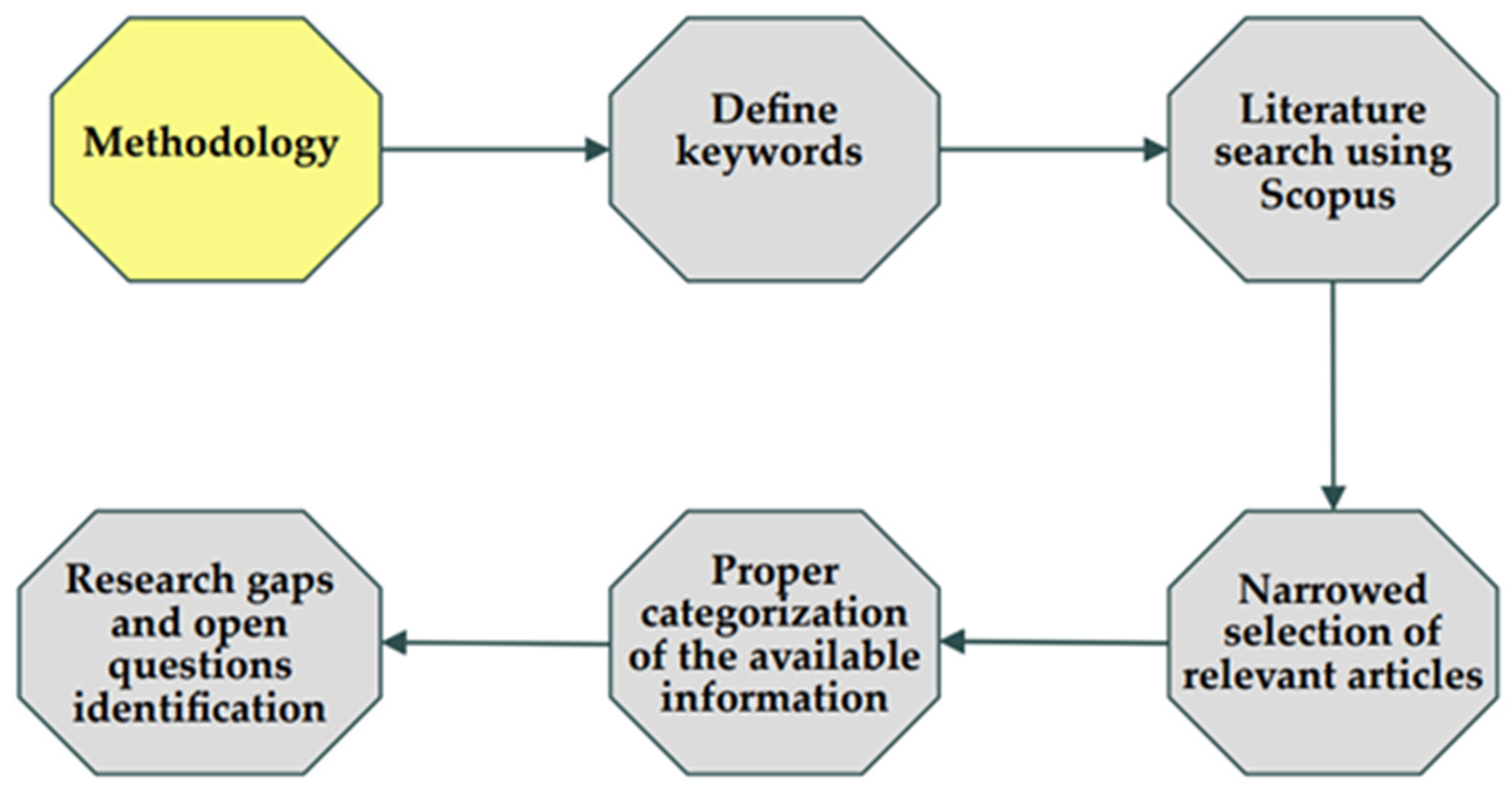 Applsci 14 10373 g001