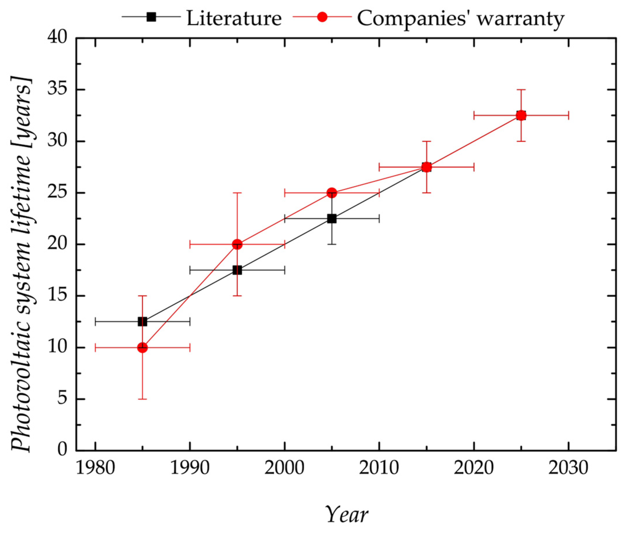 Applsci 14 10373 g005