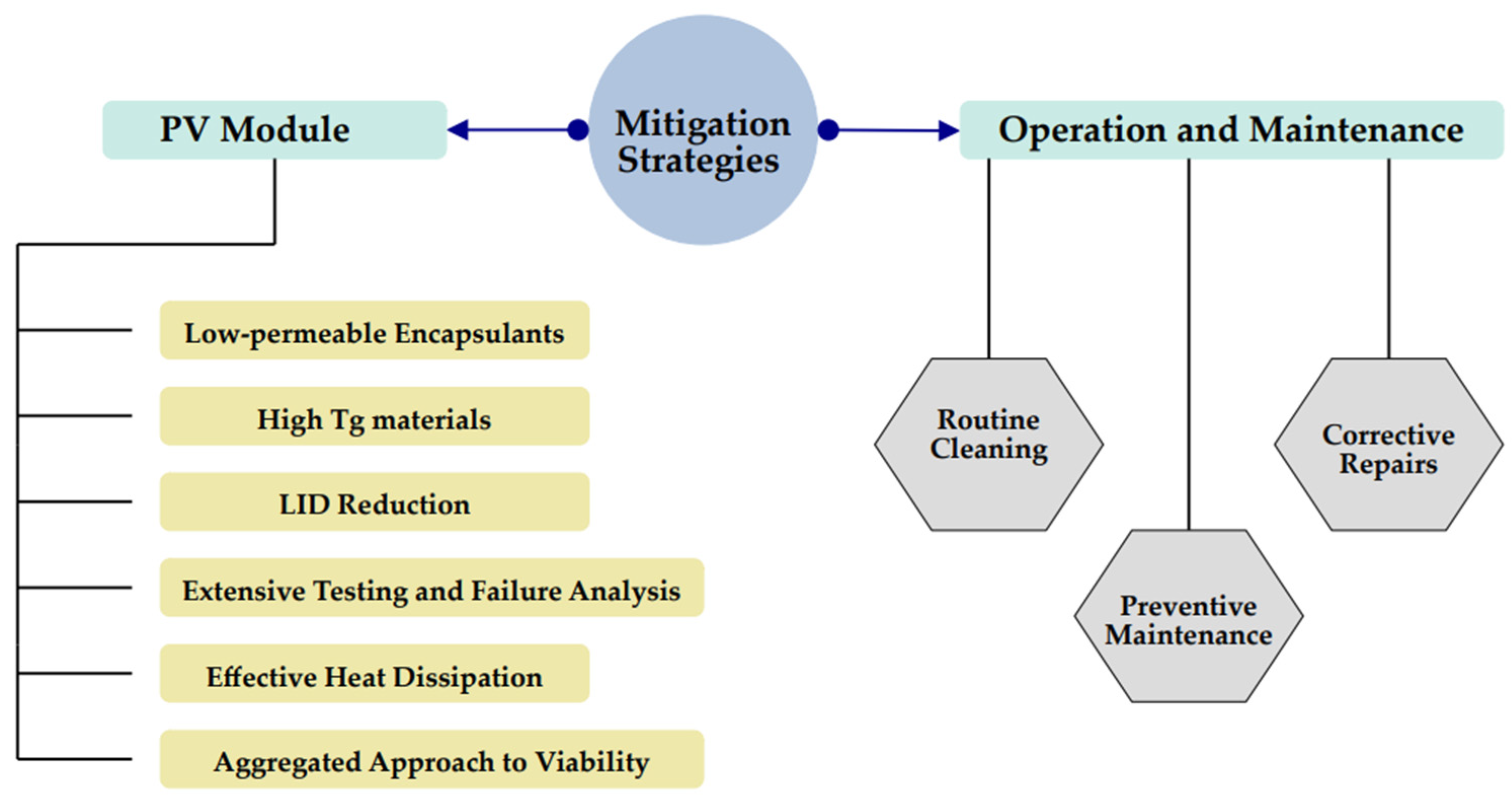 Applsci 14 10373 g006
