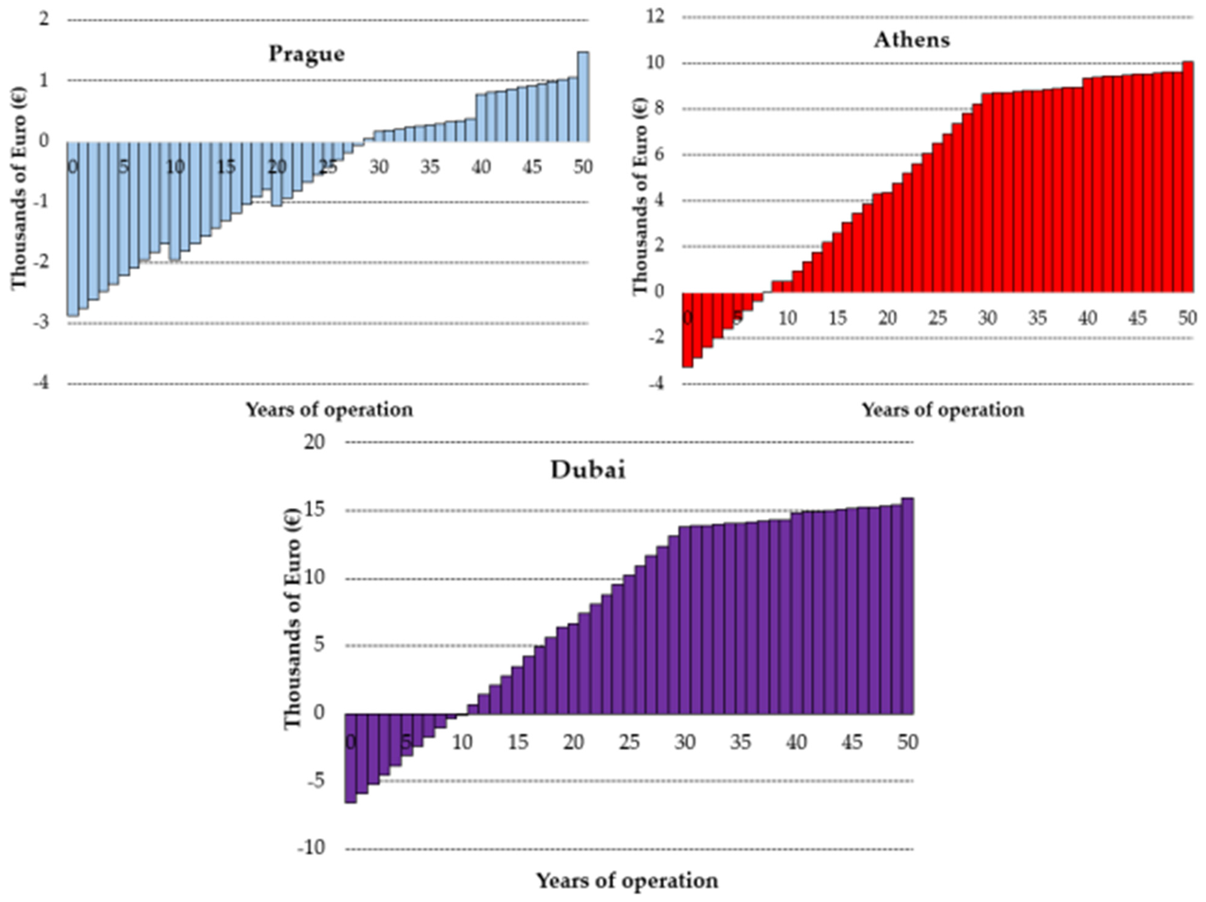 Applsci 14 10373 g007
