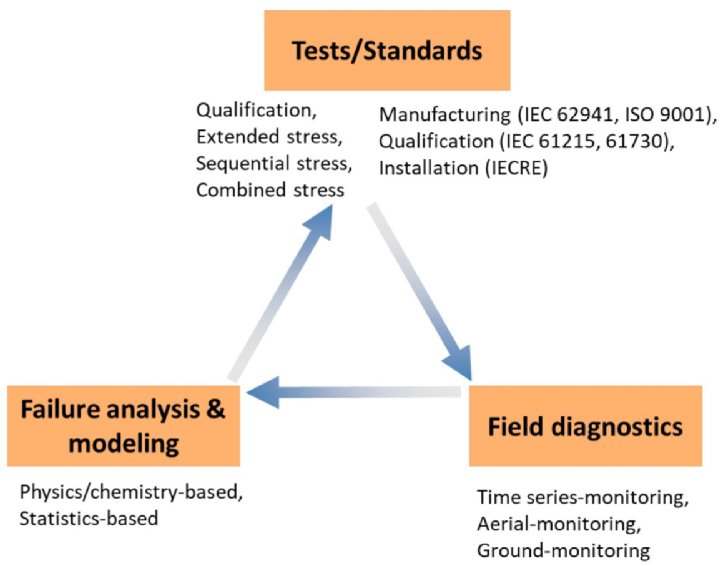 Applsci 14 10373 g008