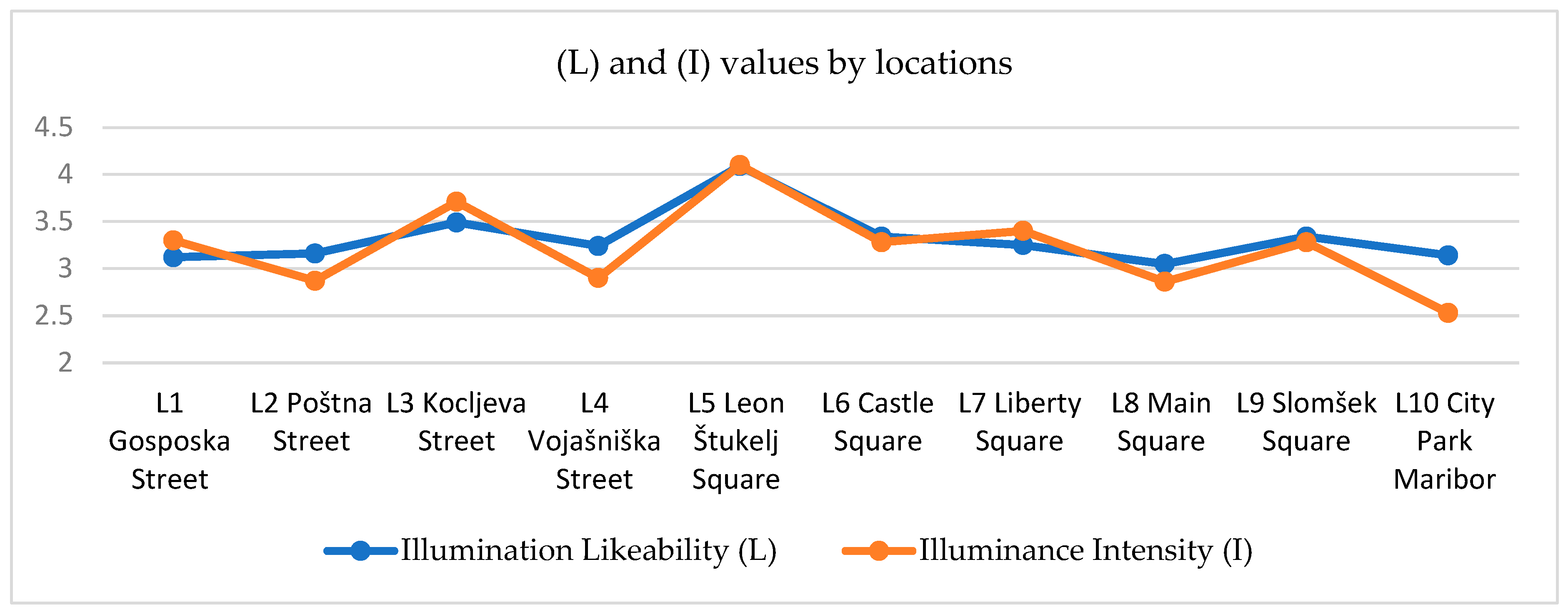Applsci 14 10375 g001