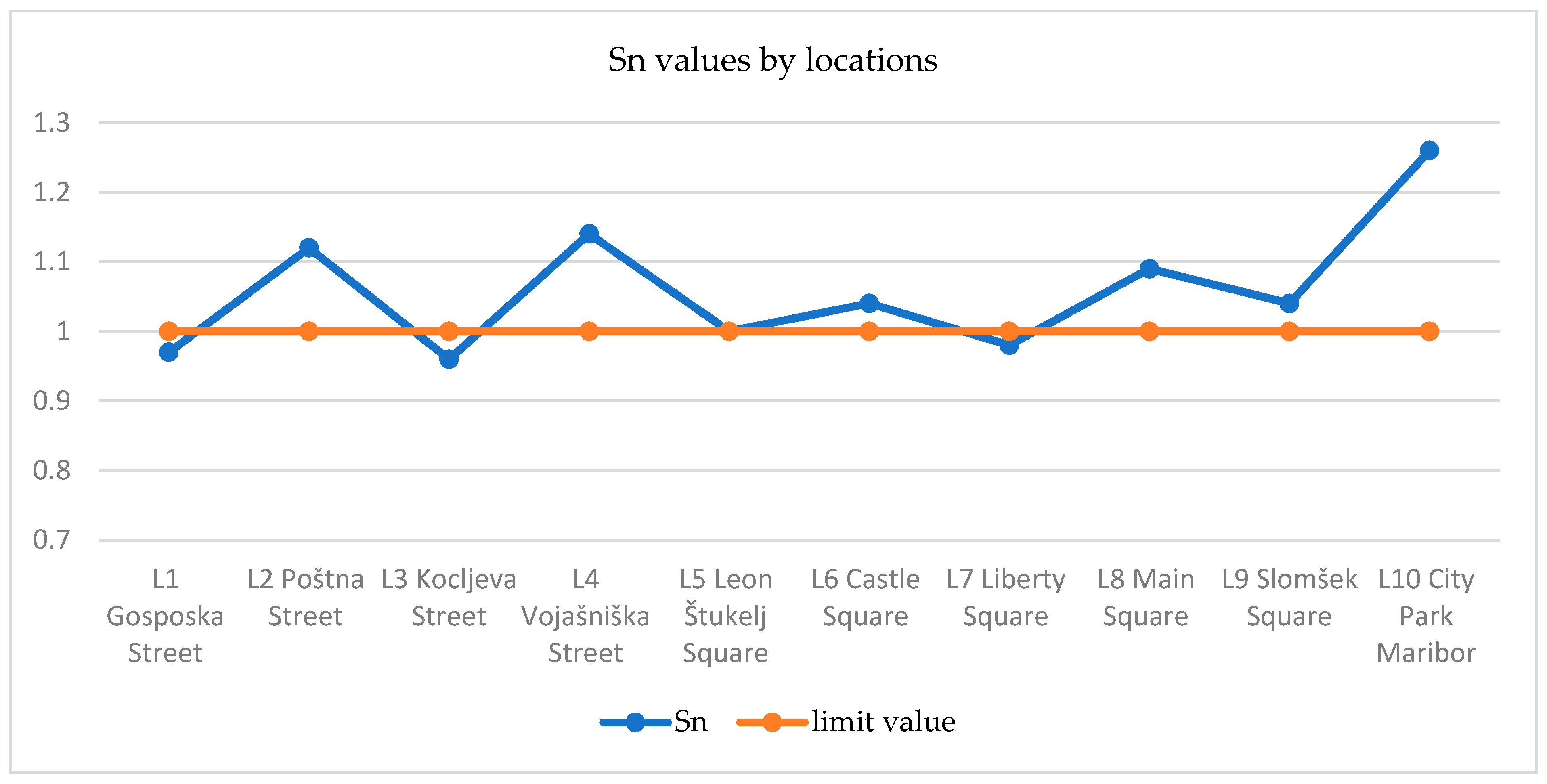 Applsci 14 10375 g002