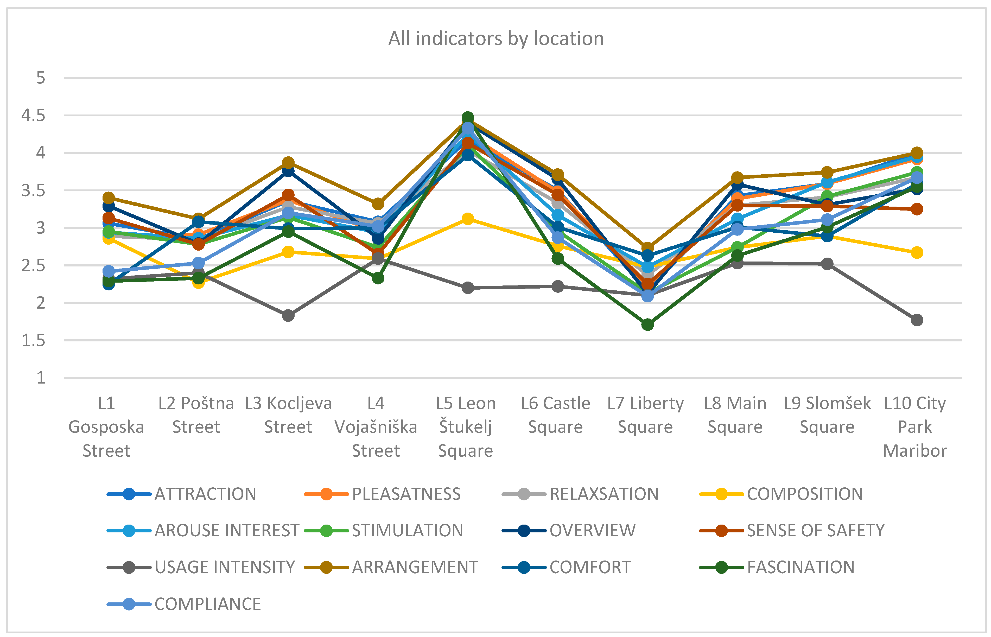 Applsci 14 10375 g003