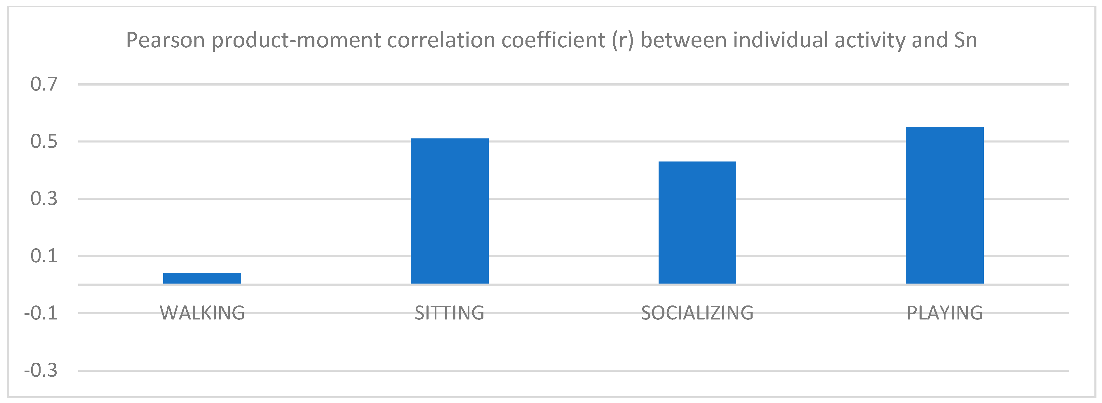 Applsci 14 10375 g005