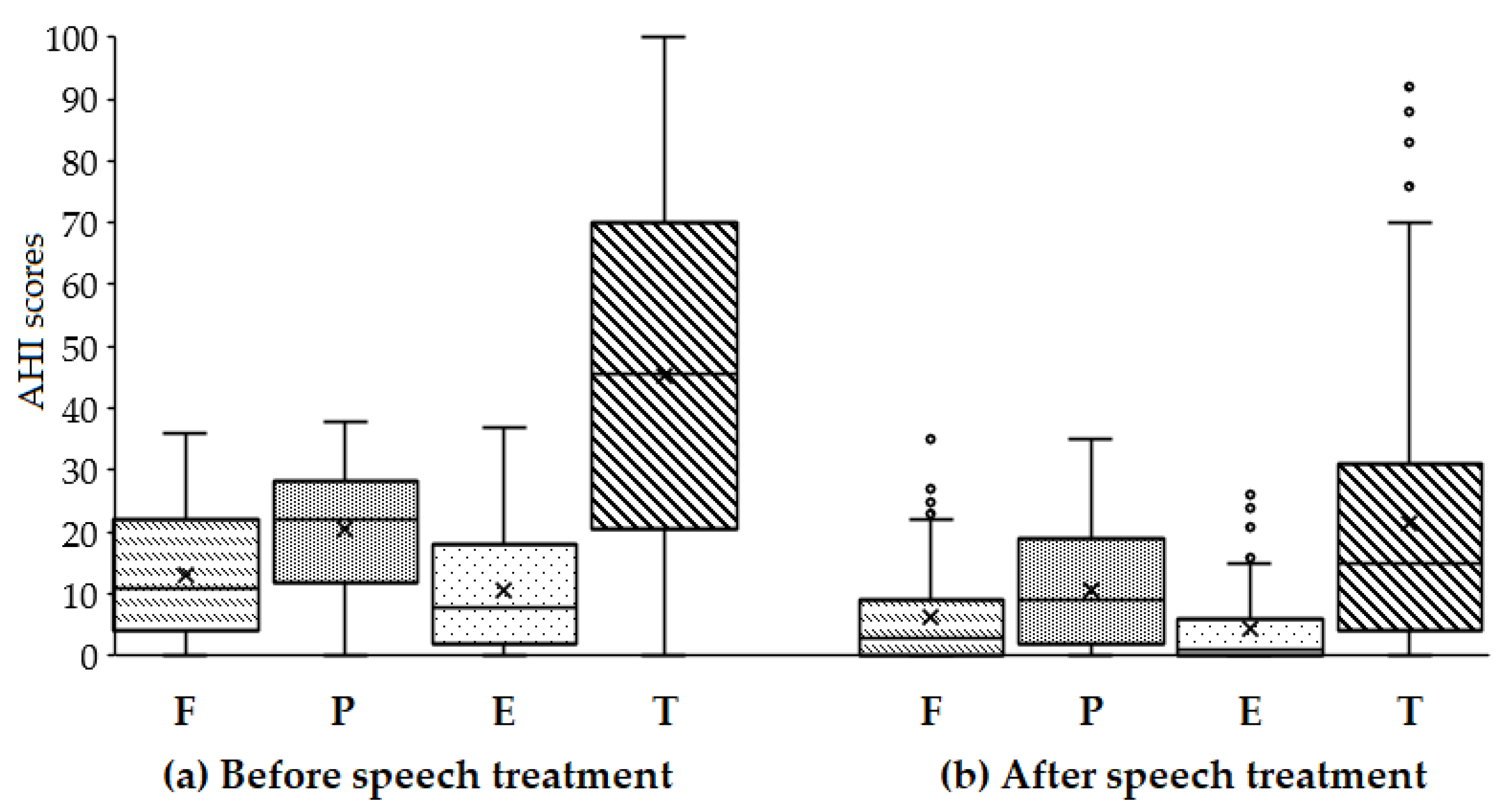 Applsci 14 10376 g003