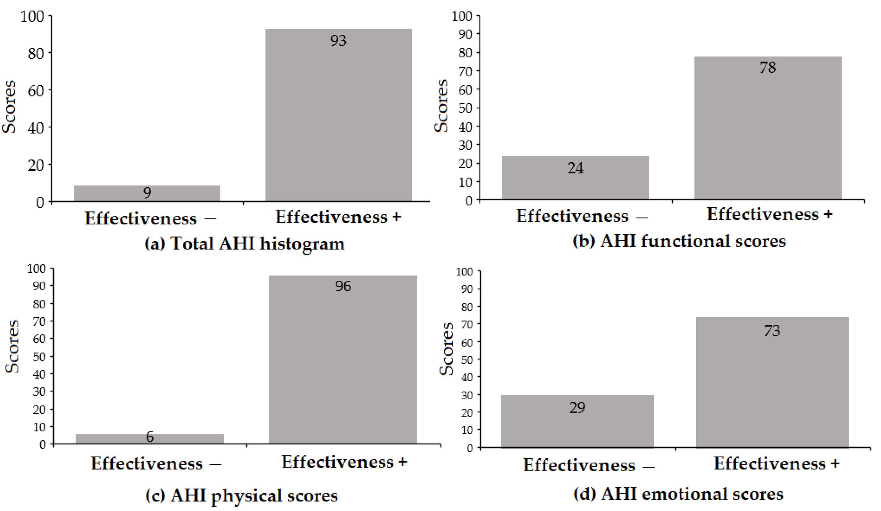 Applsci 14 10376 g004