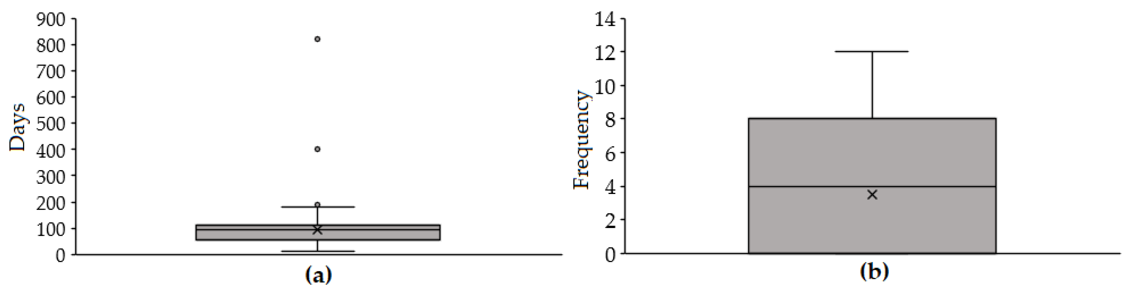 Applsci 14 10376 g005