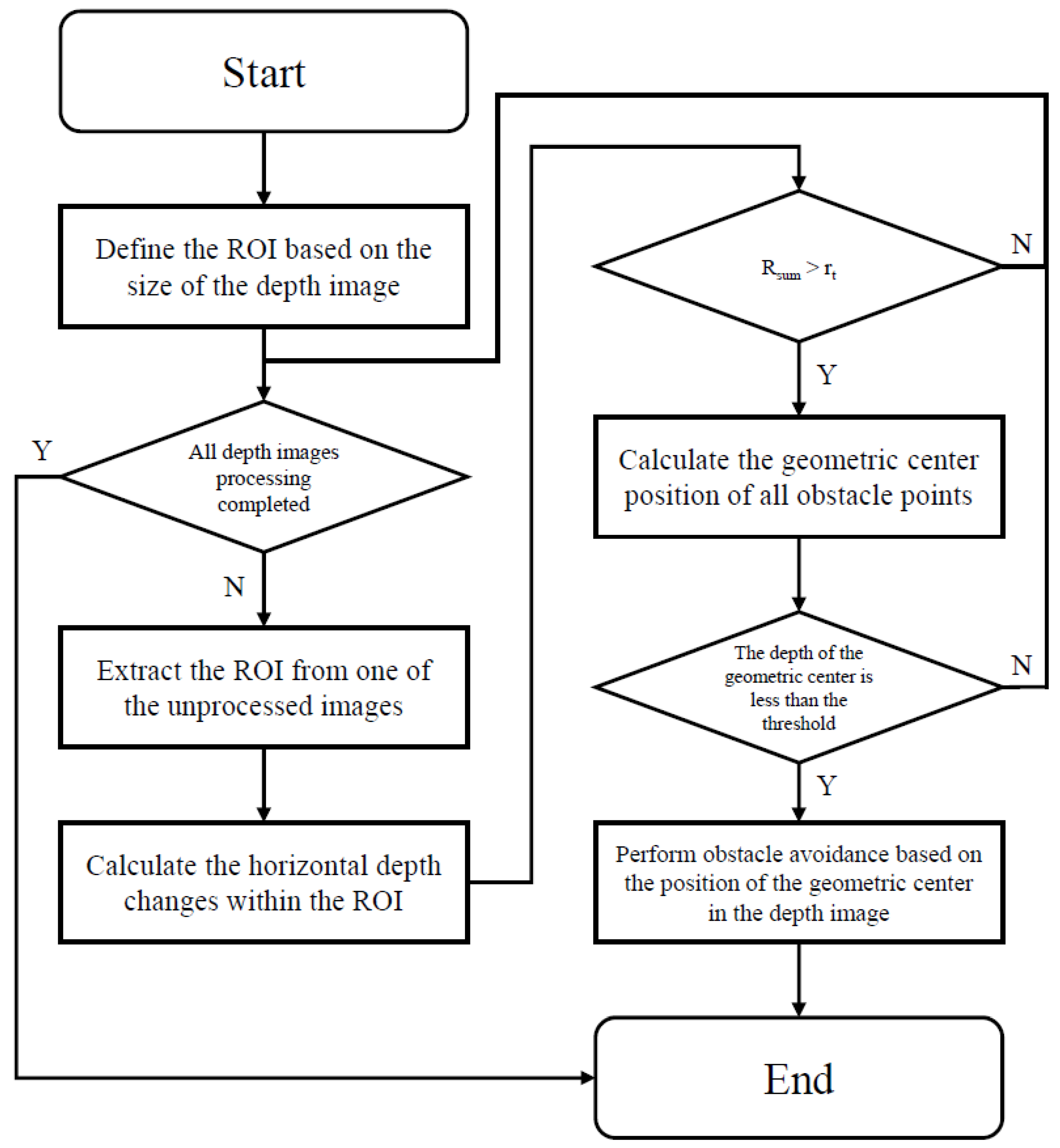 Applsci 14 10377 g004