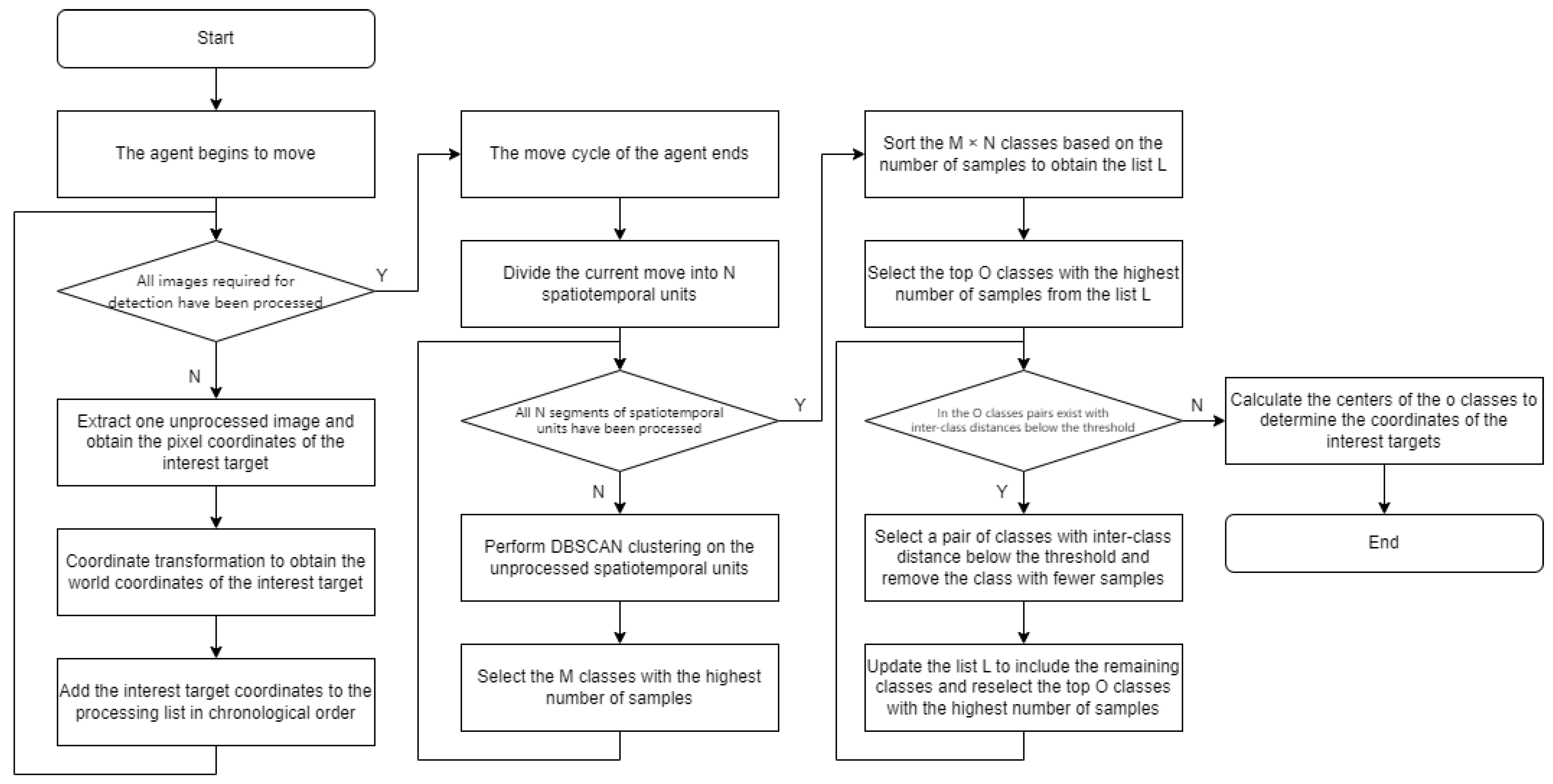 Applsci 14 10377 g006