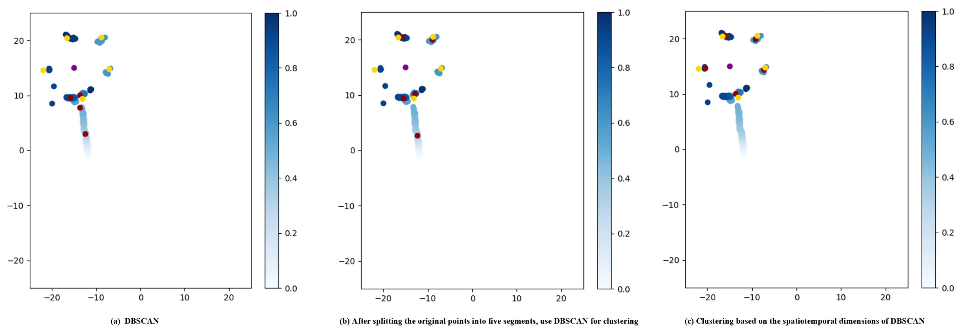 Applsci 14 10377 g008