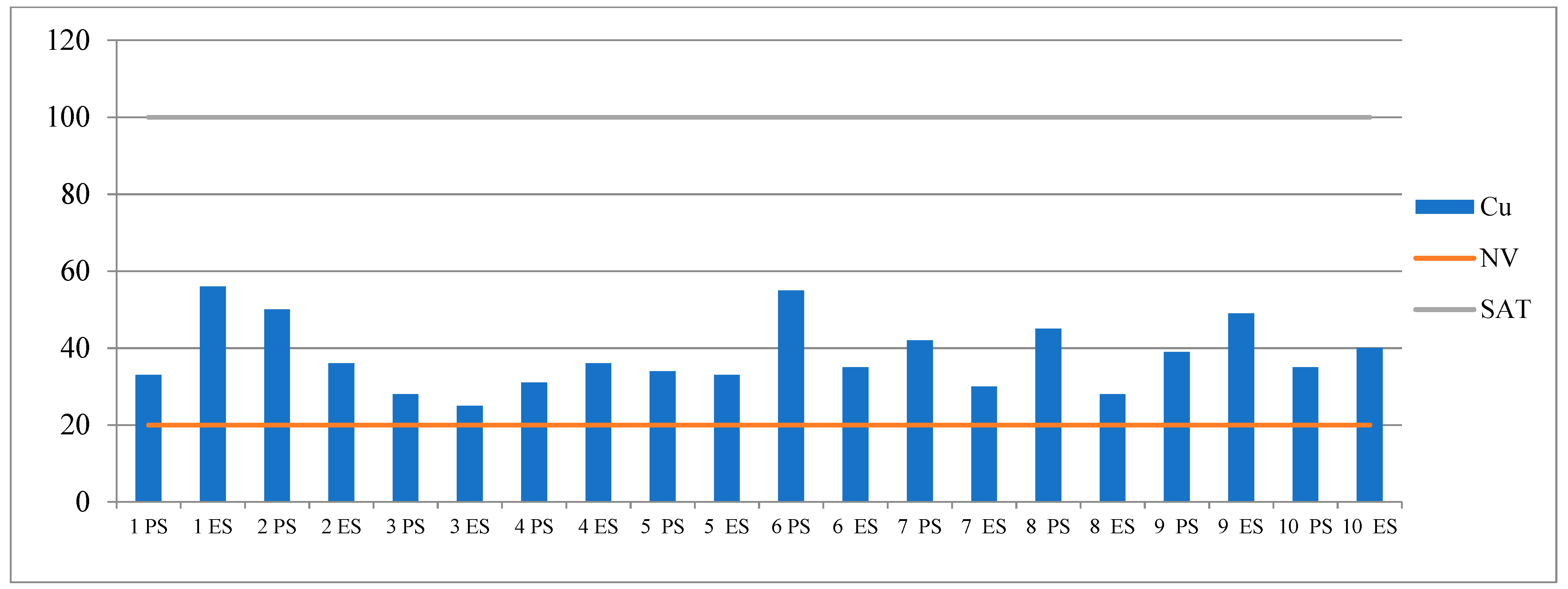 Applsci 14 10379 g0a3