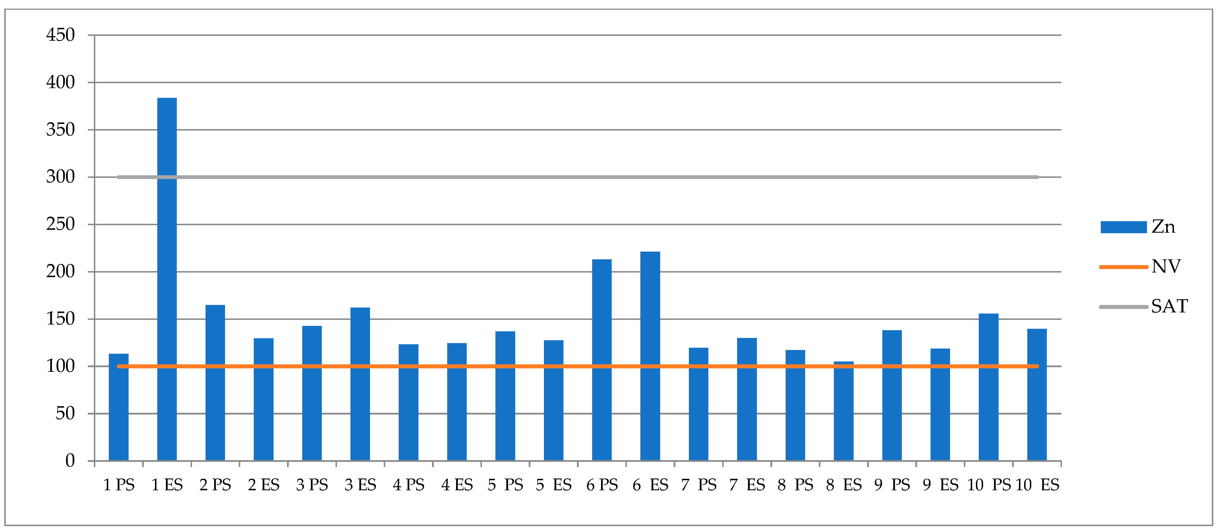 Applsci 14 10379 g0a4