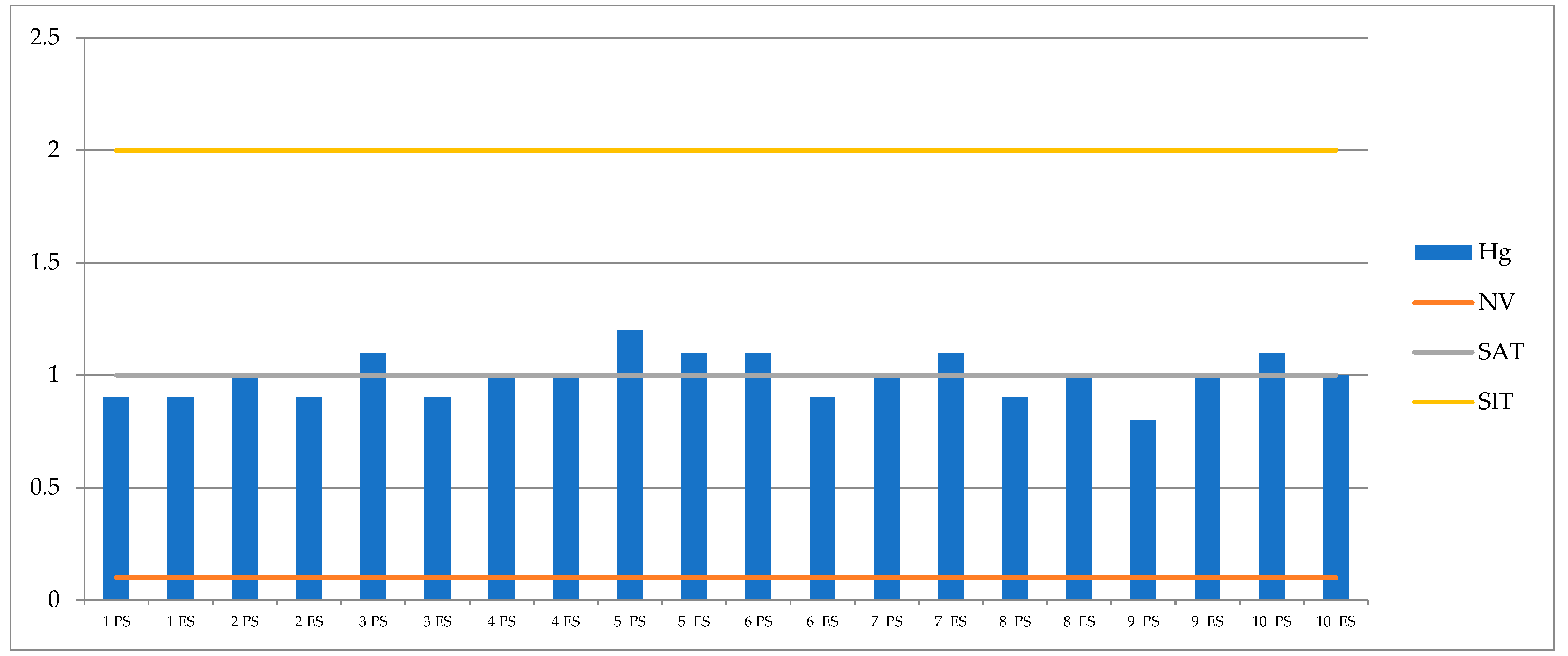 Applsci 14 10379 g0a6