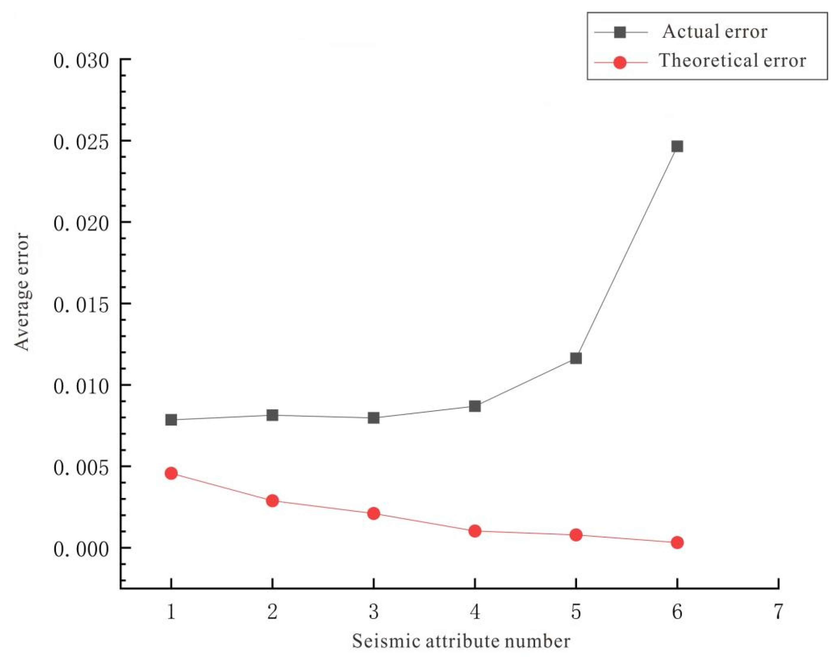 Applsci 14 10381 g011