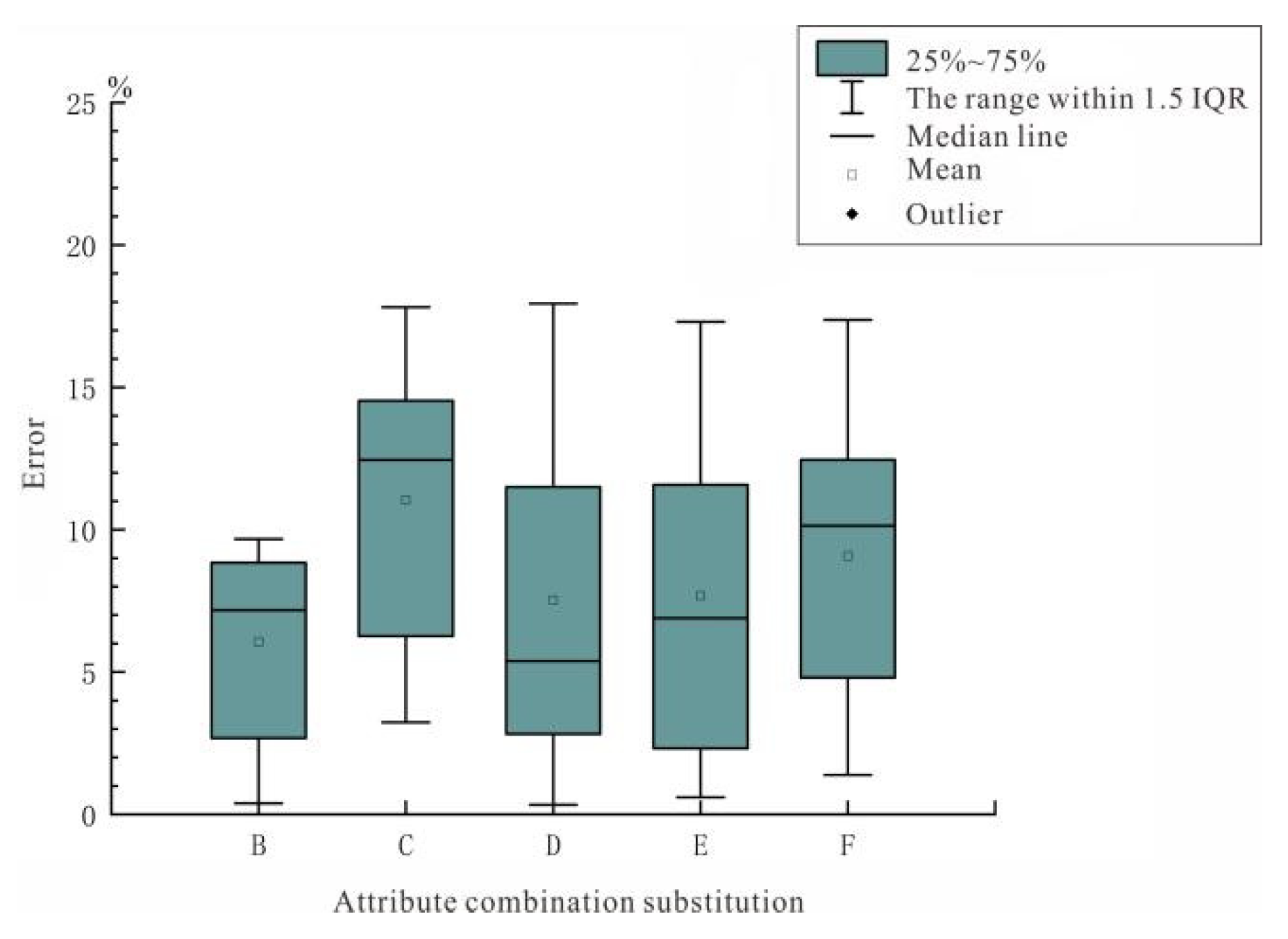 Applsci 14 10381 g014