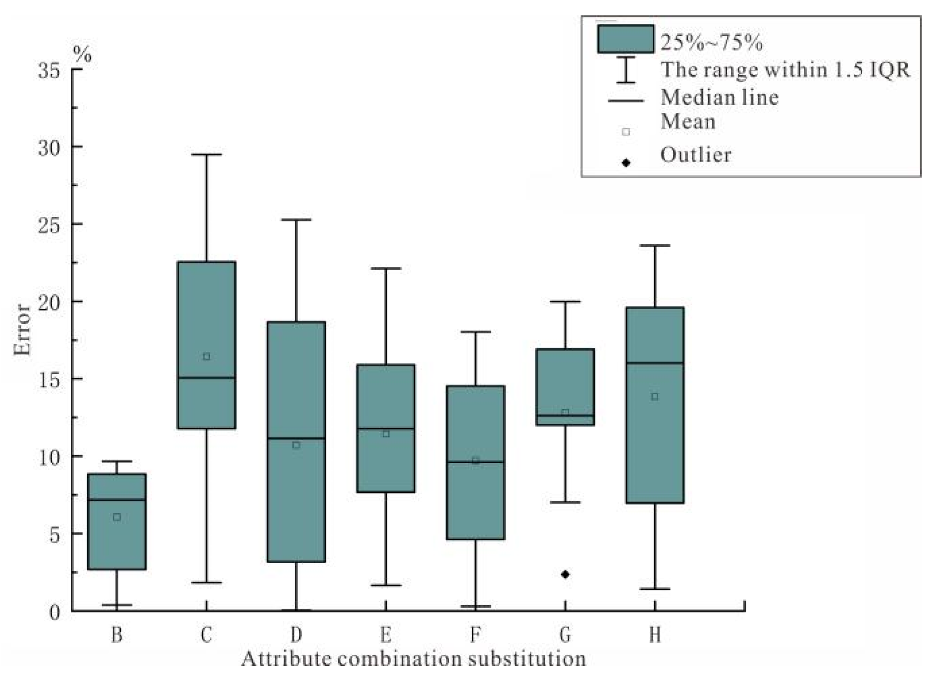 Applsci 14 10381 g015