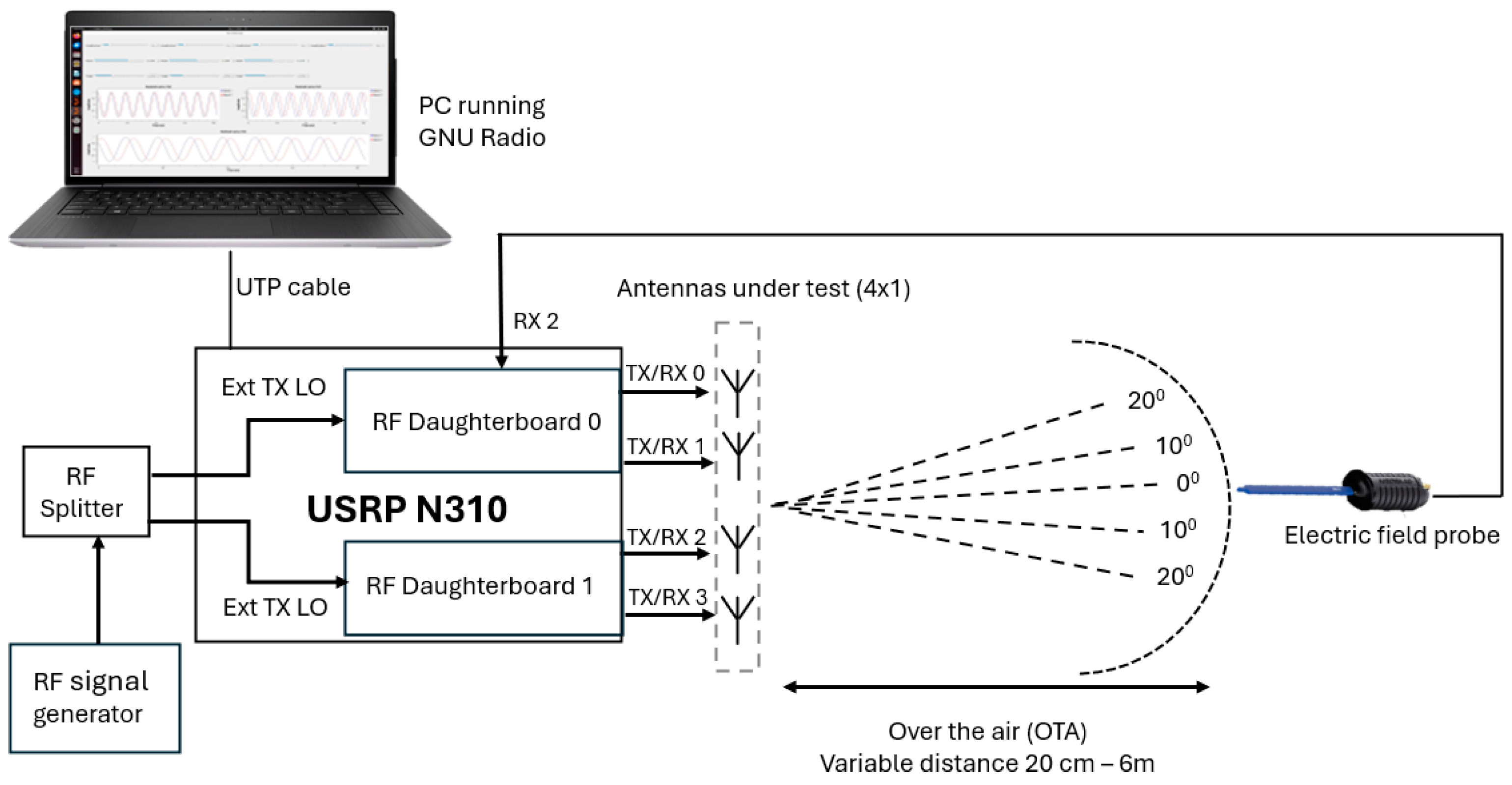 Applsci 14 10386 g002
