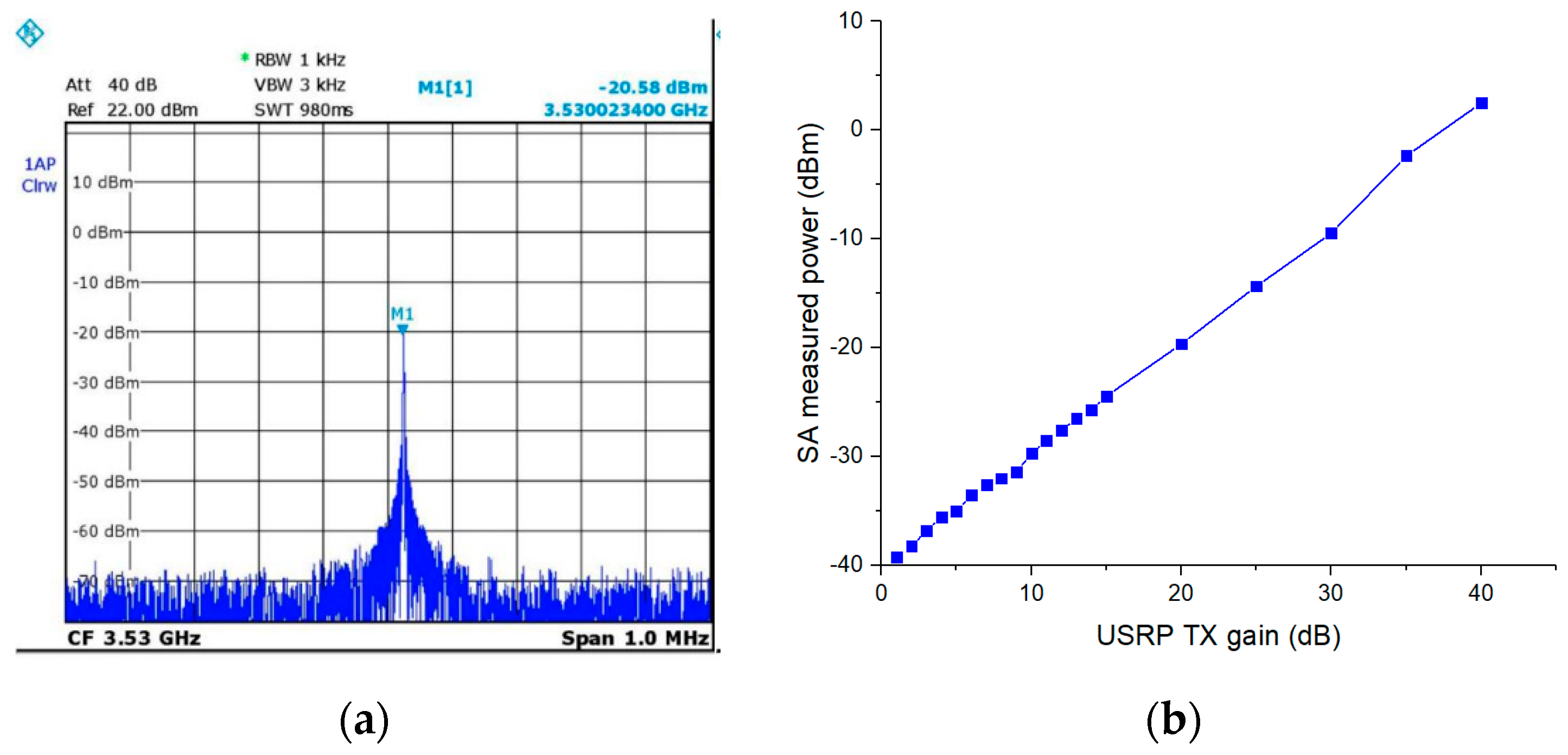 Applsci 14 10386 g008