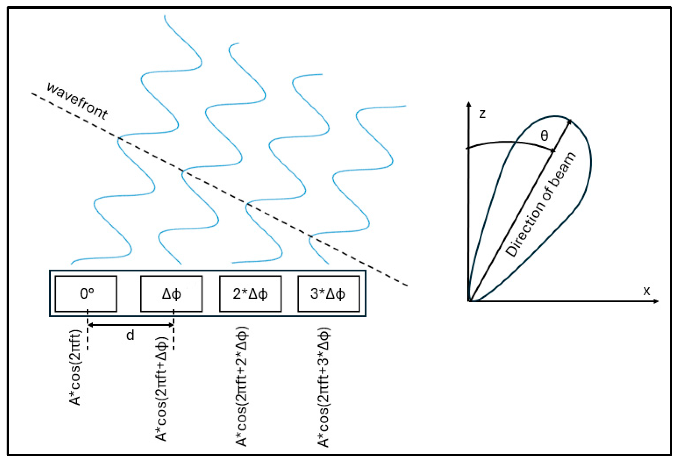 Applsci 14 10386 g012