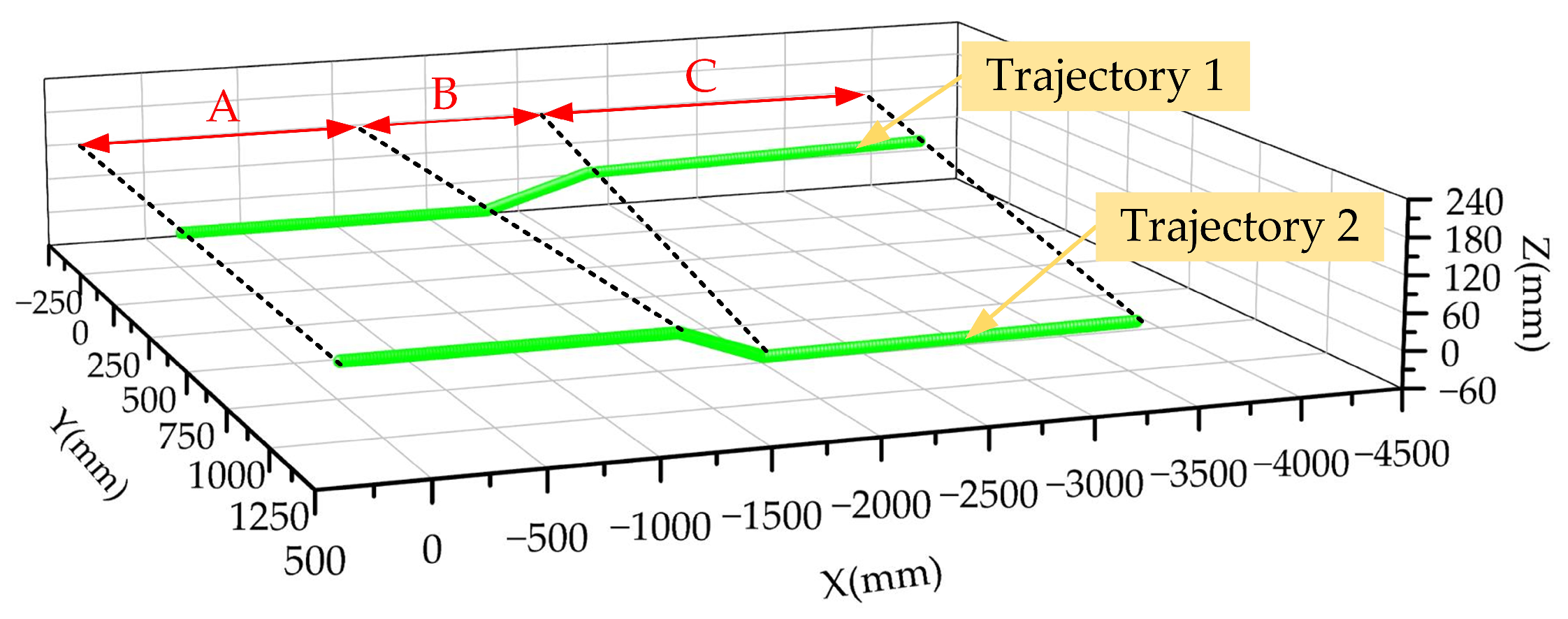 Applsci 14 10388 g006