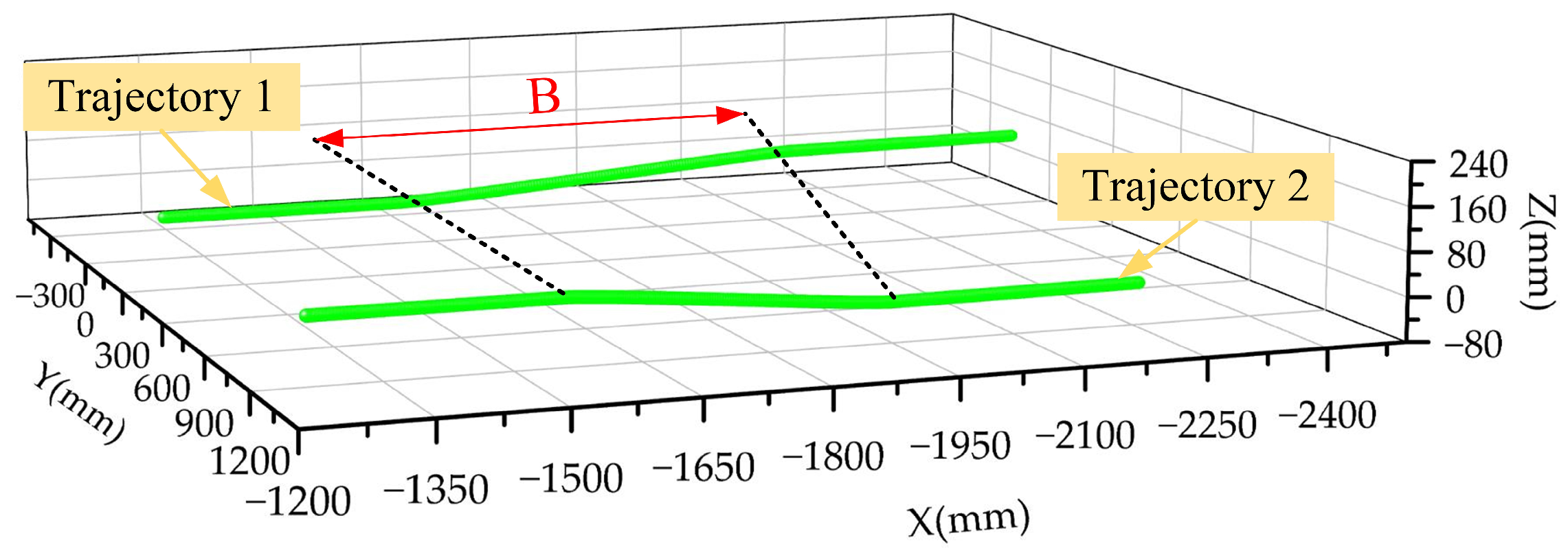 Applsci 14 10388 g007