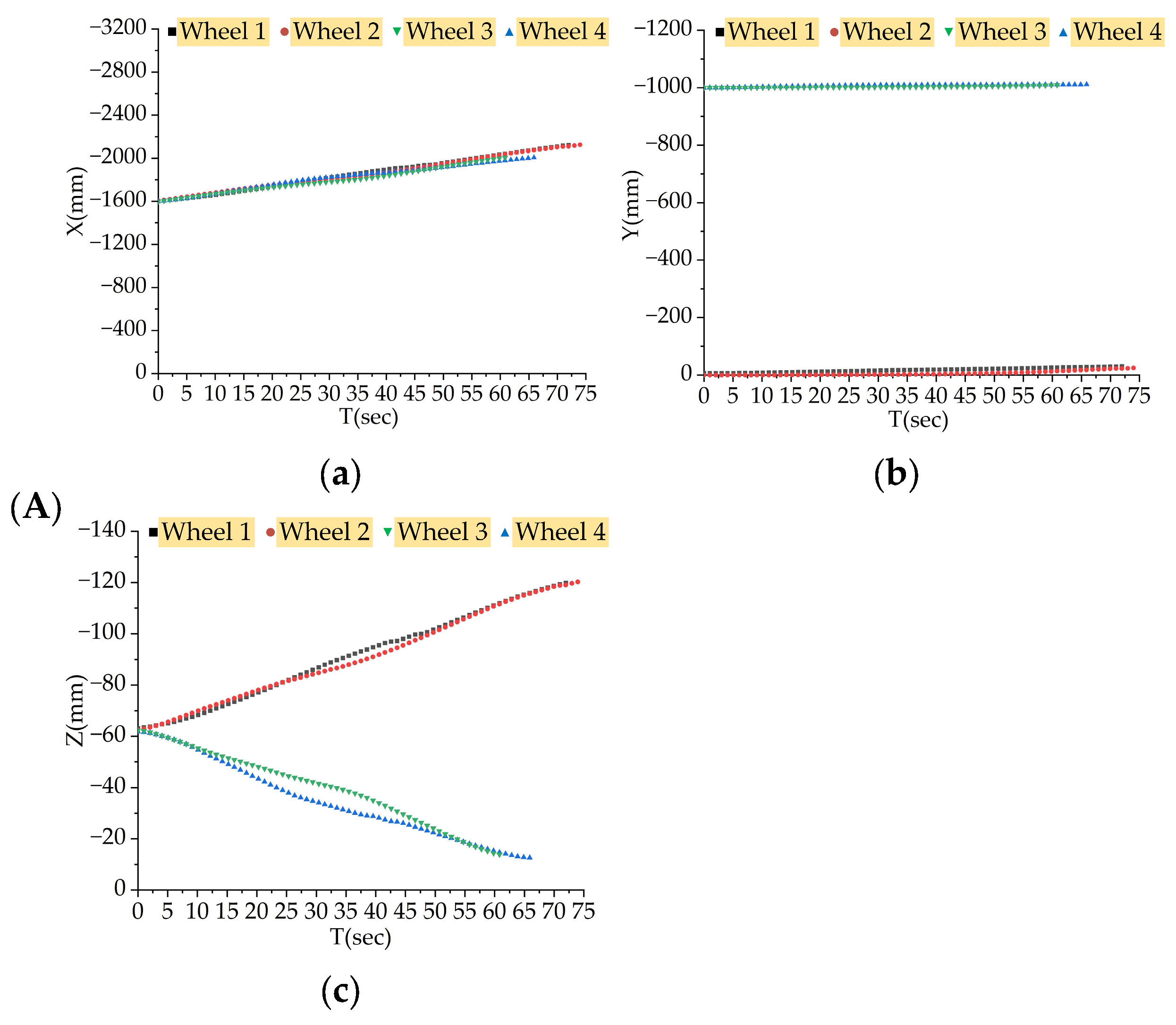 Applsci 14 10388 g010a