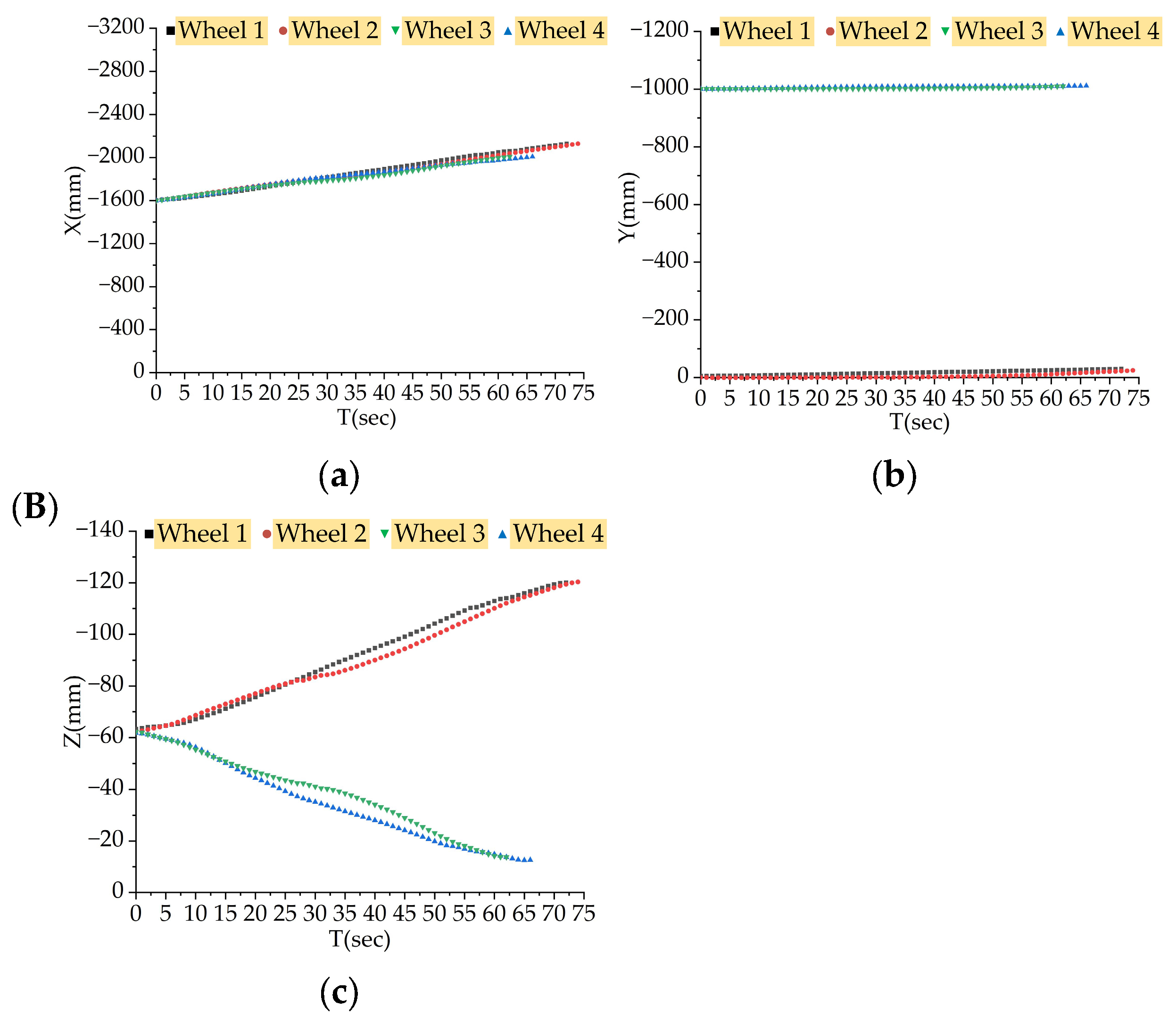 Applsci 14 10388 g010b