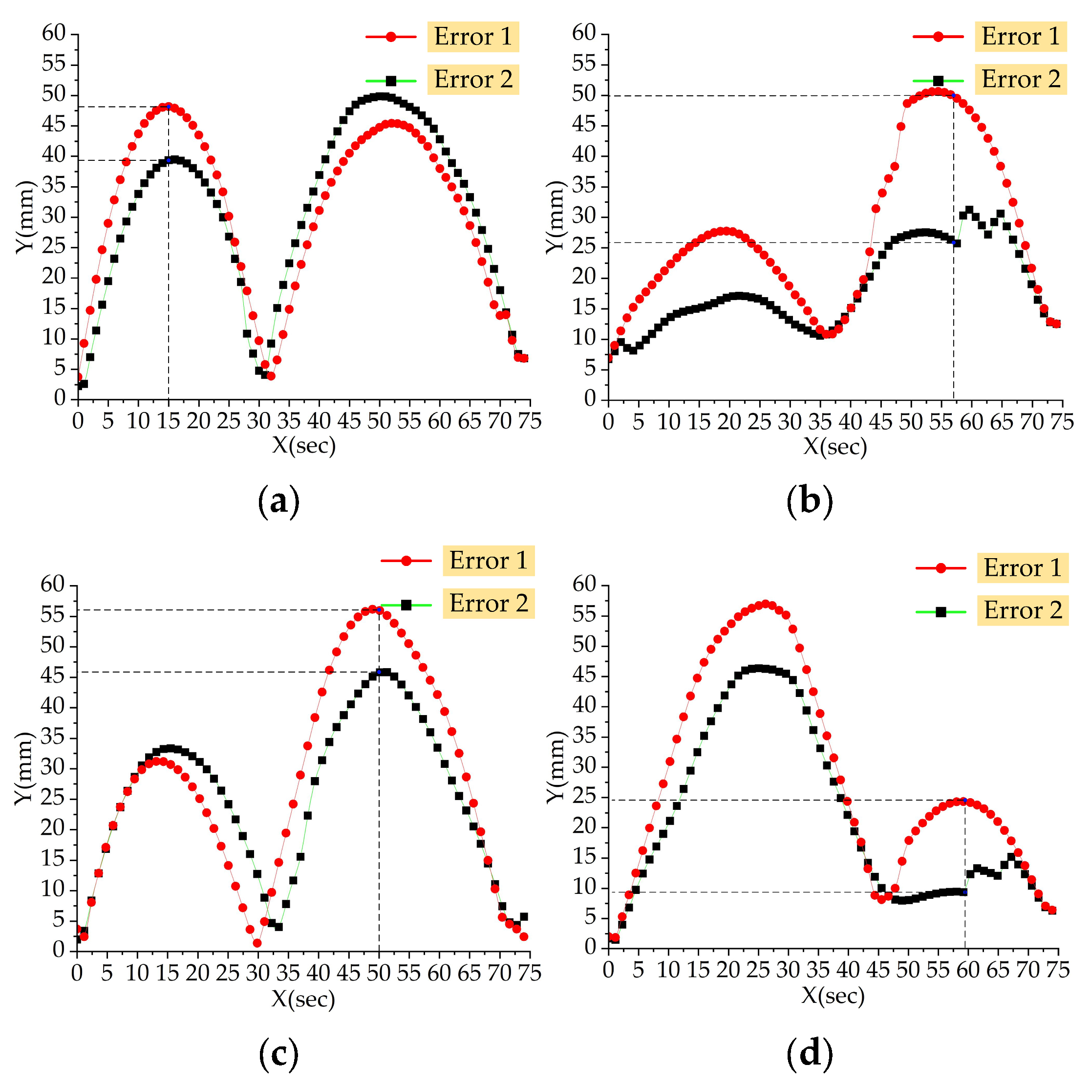 Applsci 14 10388 g011
