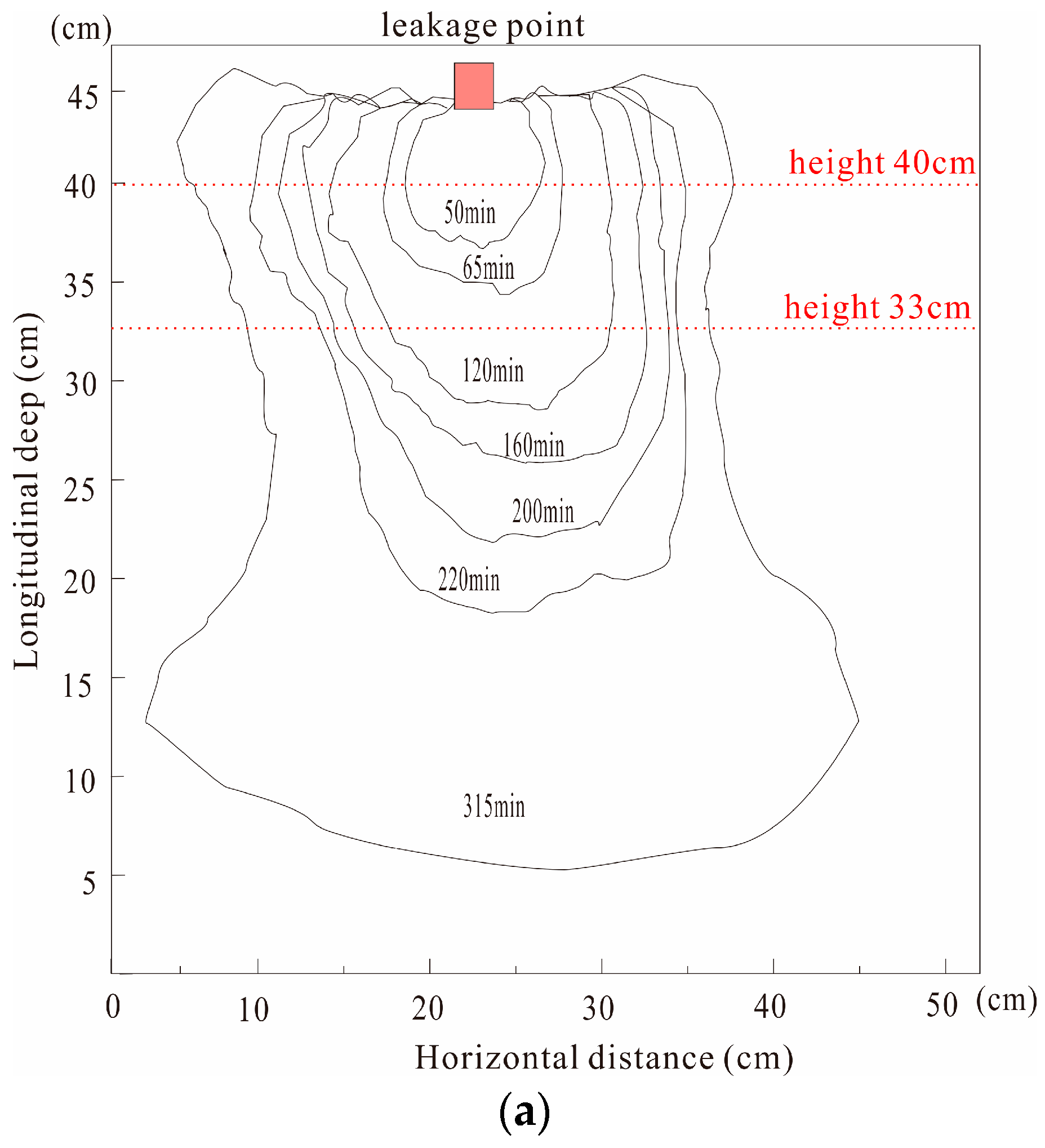 Applsci 14 10389 g003a