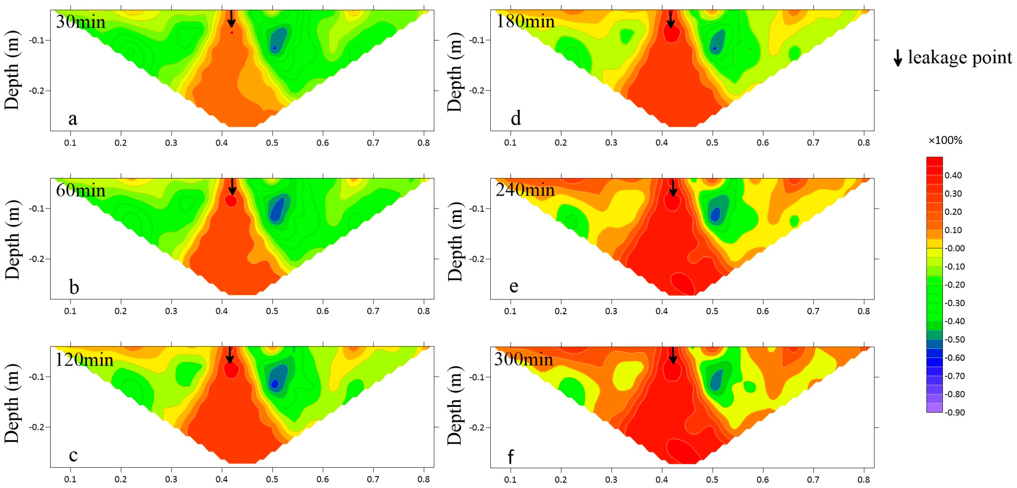 Applsci 14 10389 g007