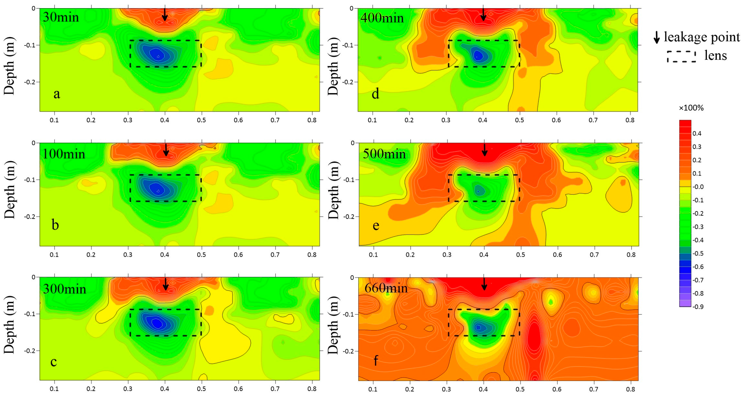 Applsci 14 10389 g008