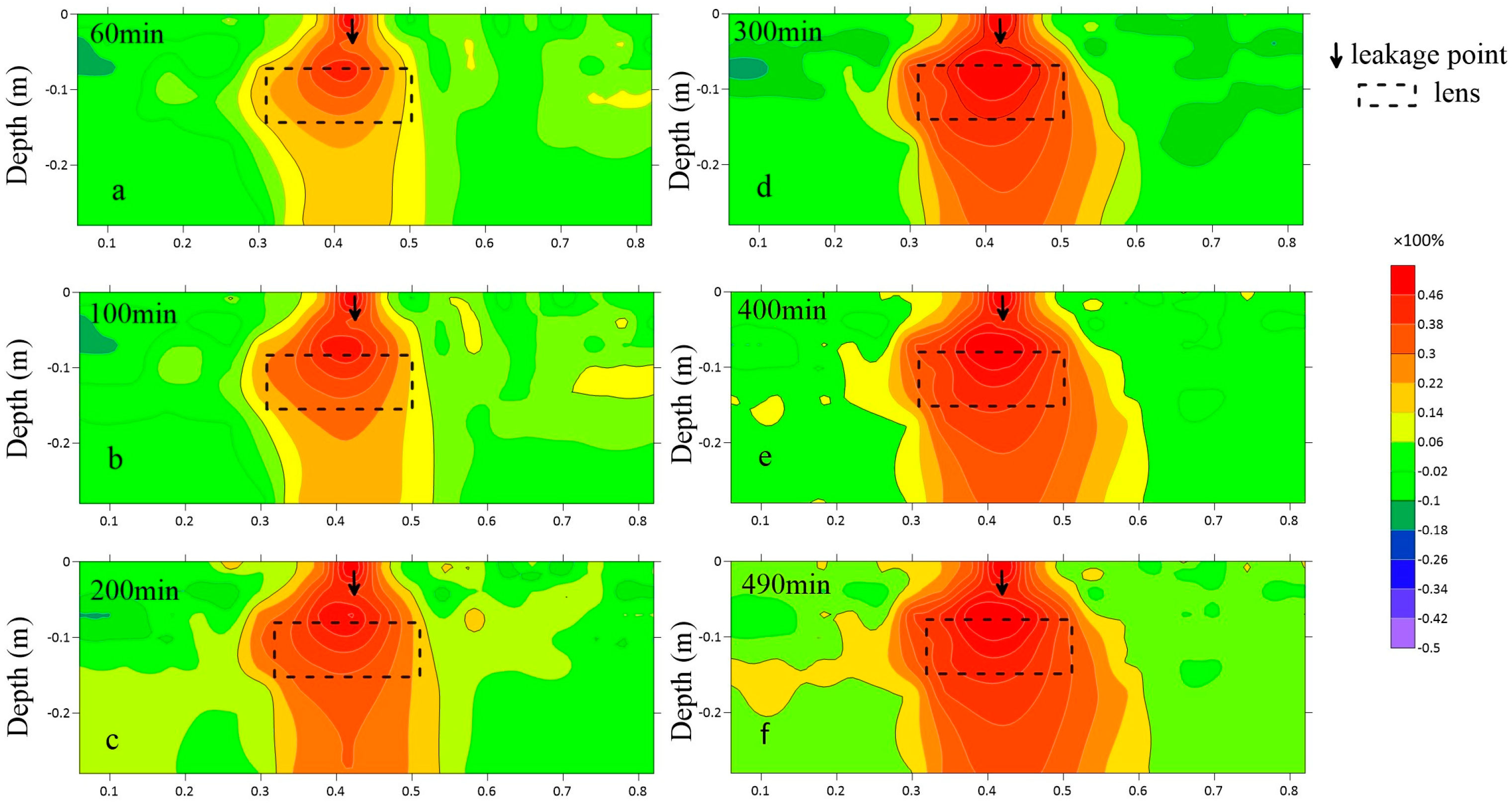 Applsci 14 10389 g009