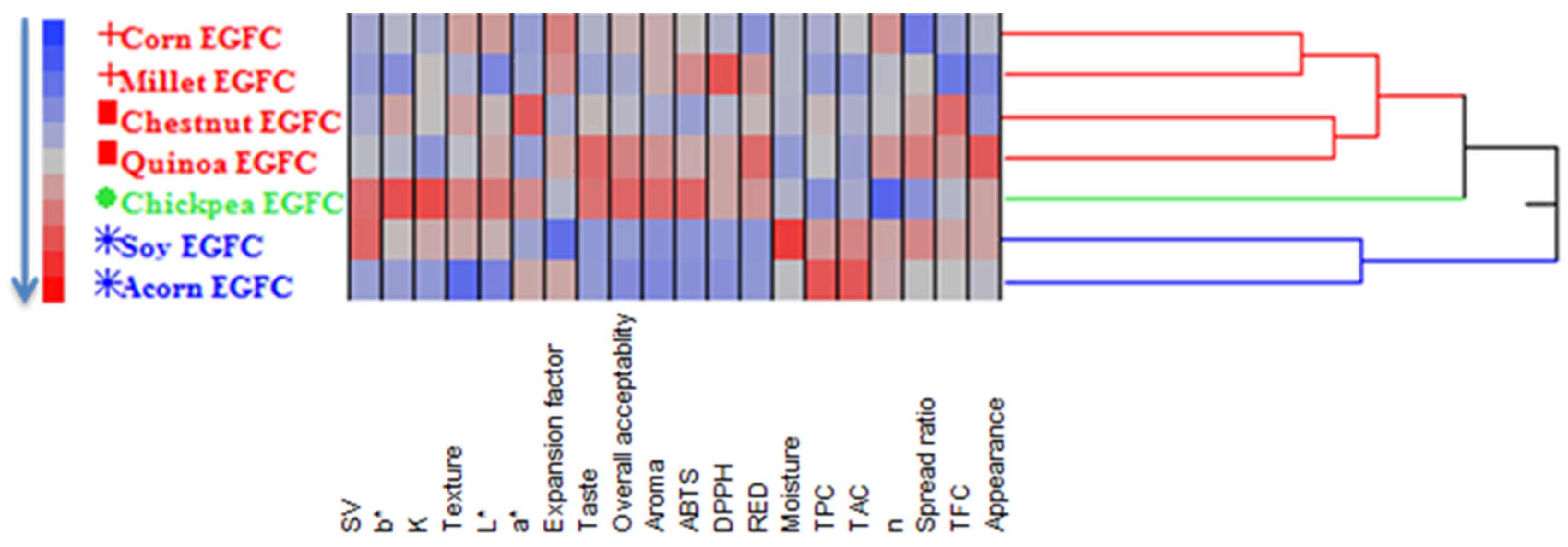 Applsci 14 10391 g002
