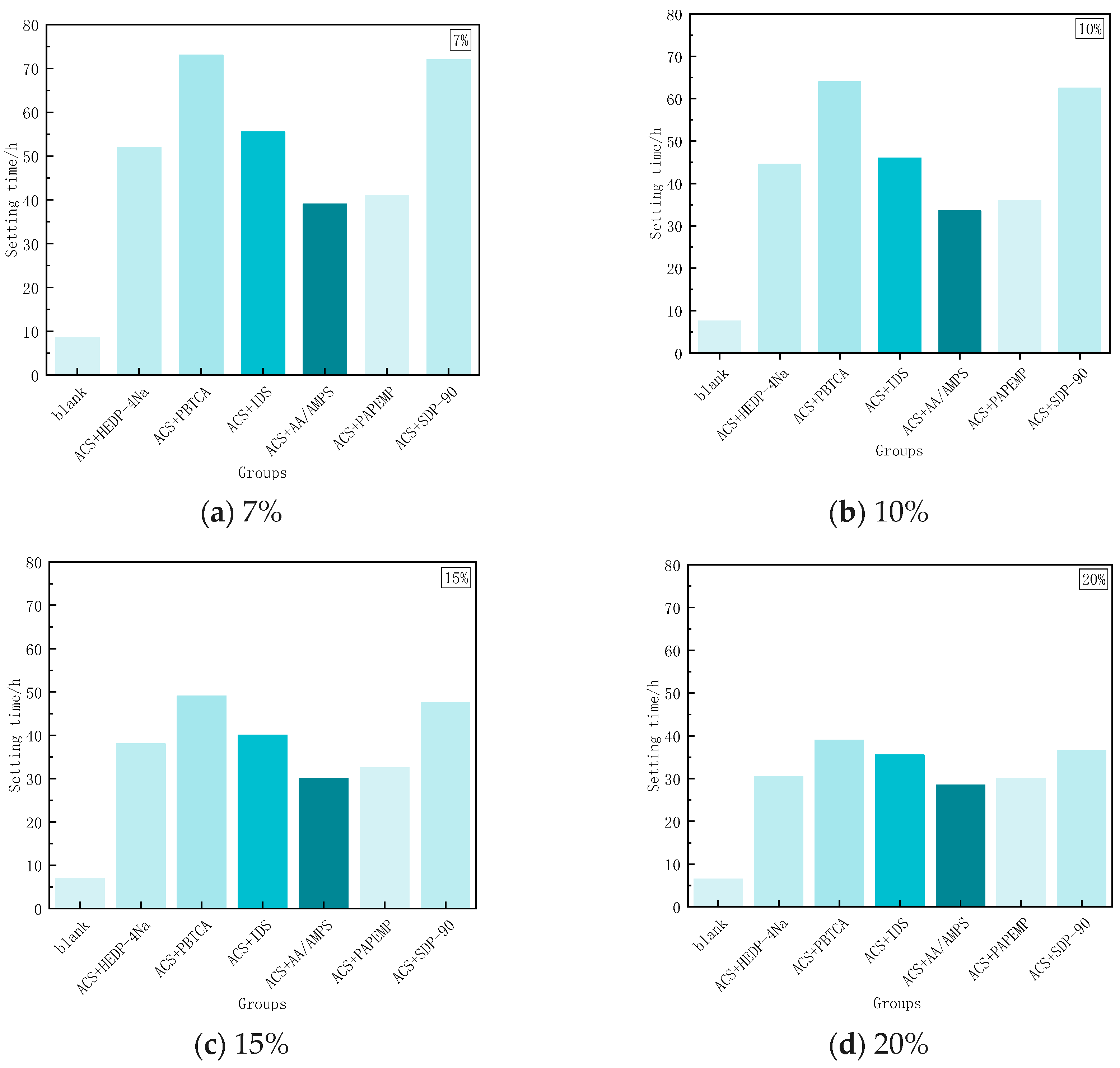 Applsci 14 10392 g003