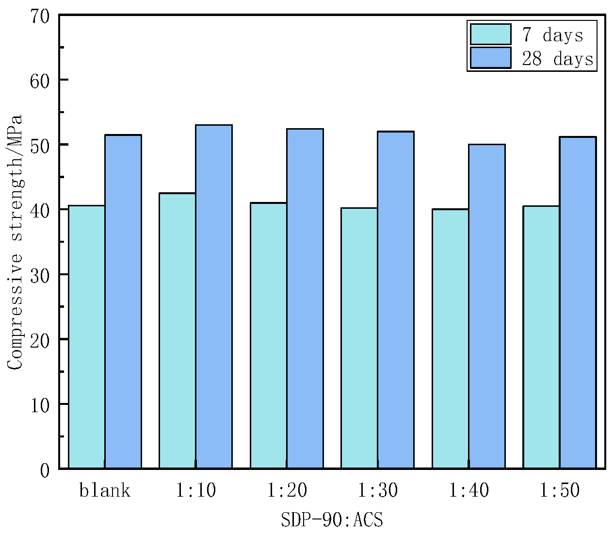 Applsci 14 10392 g005