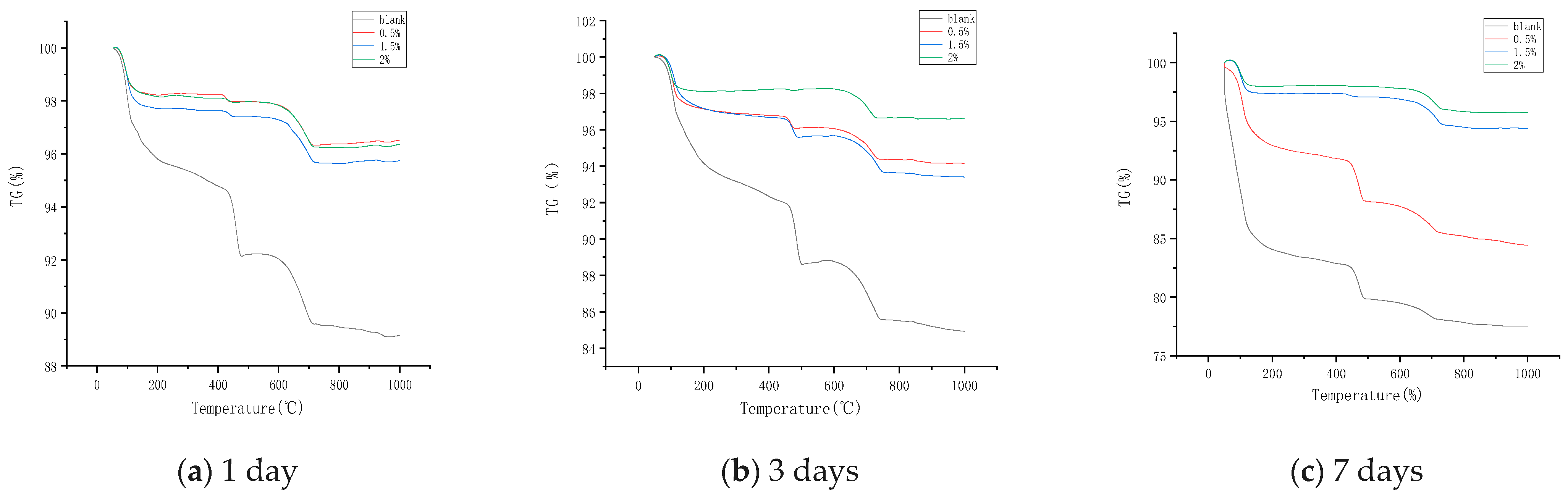 Applsci 14 10392 g008