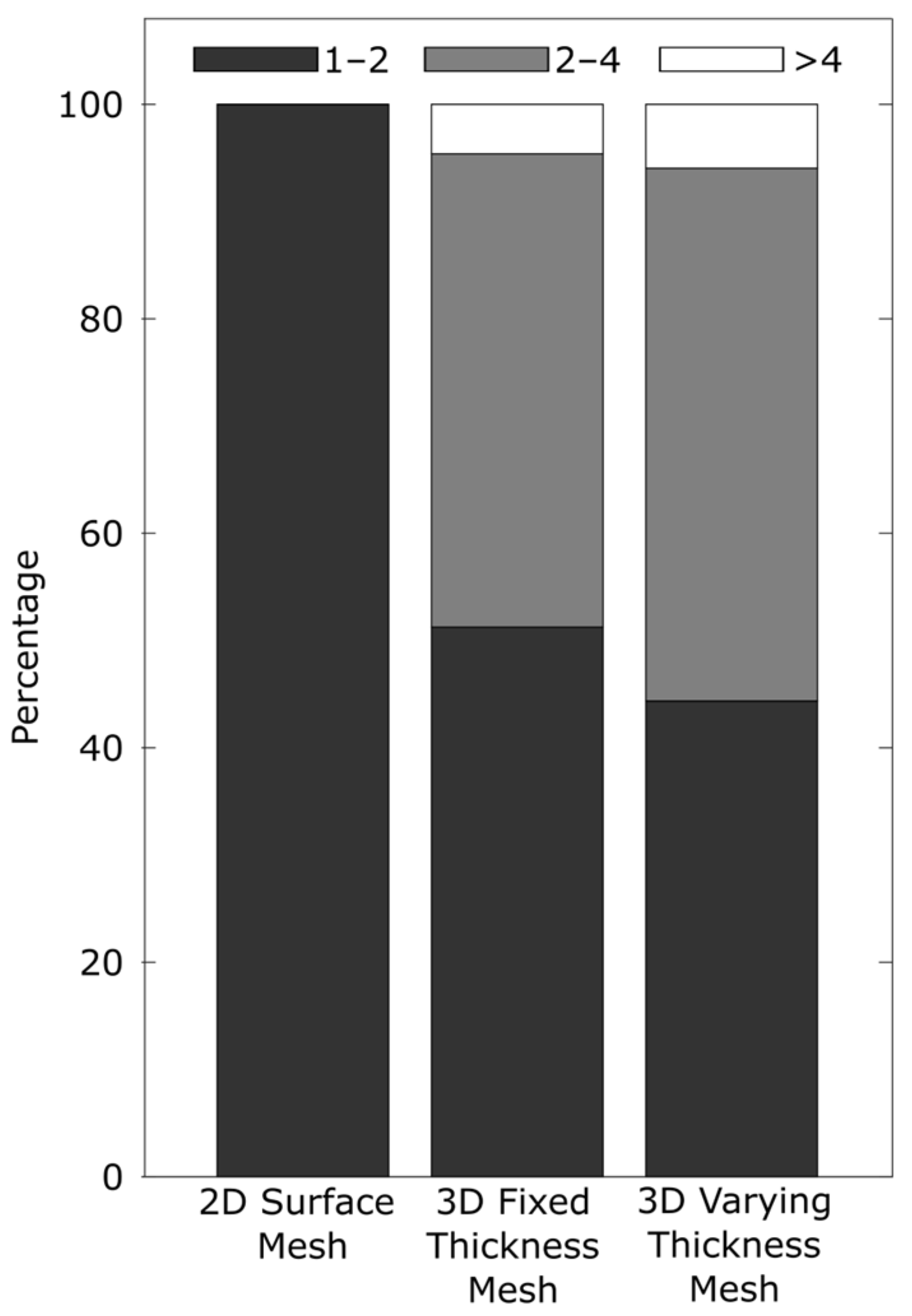 Applsci 14 10393 g003